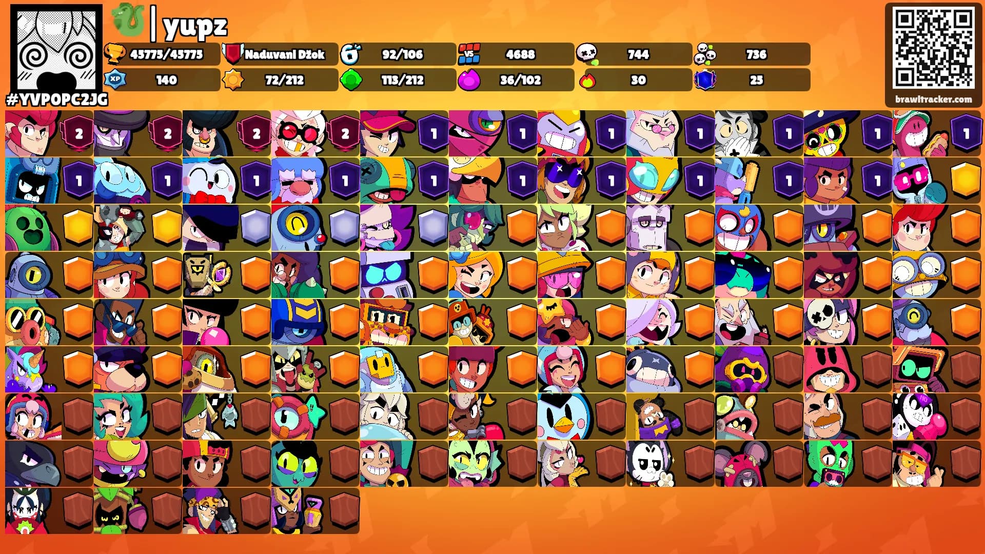 🐉|yupz's Ranks