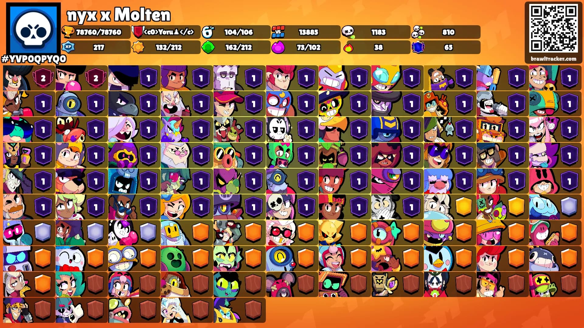 nyx x Molten's Ranks