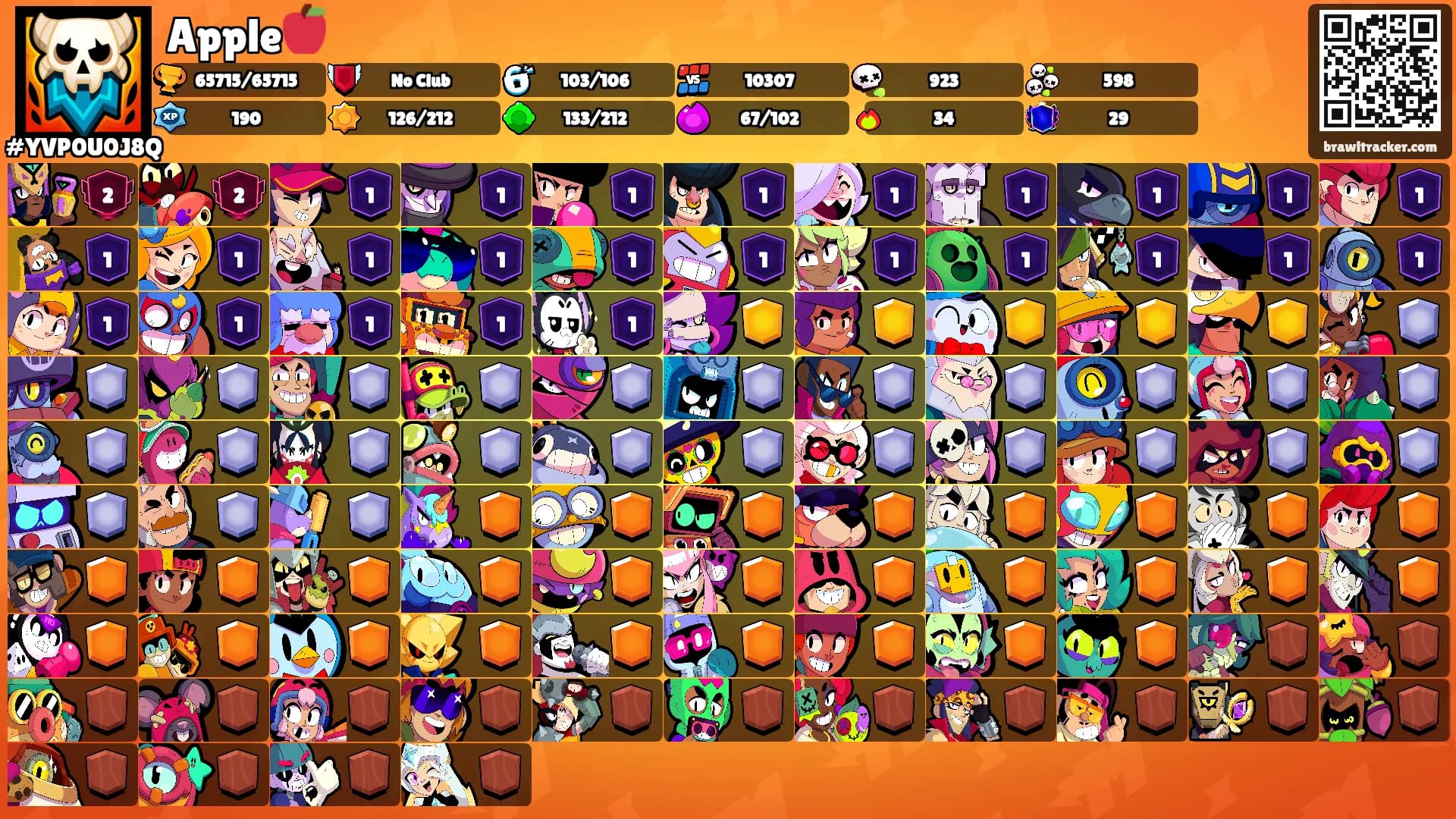 Apple🍎's Ranks