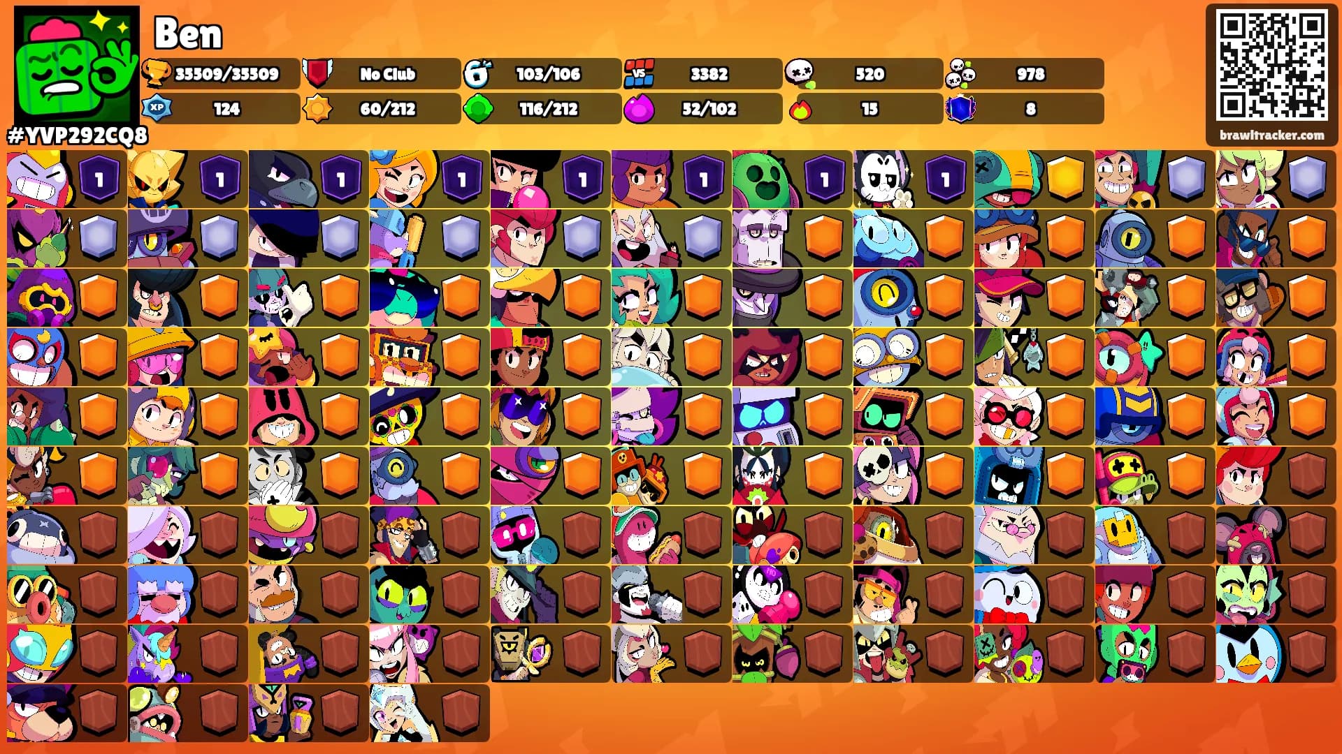 Ben's Ranks