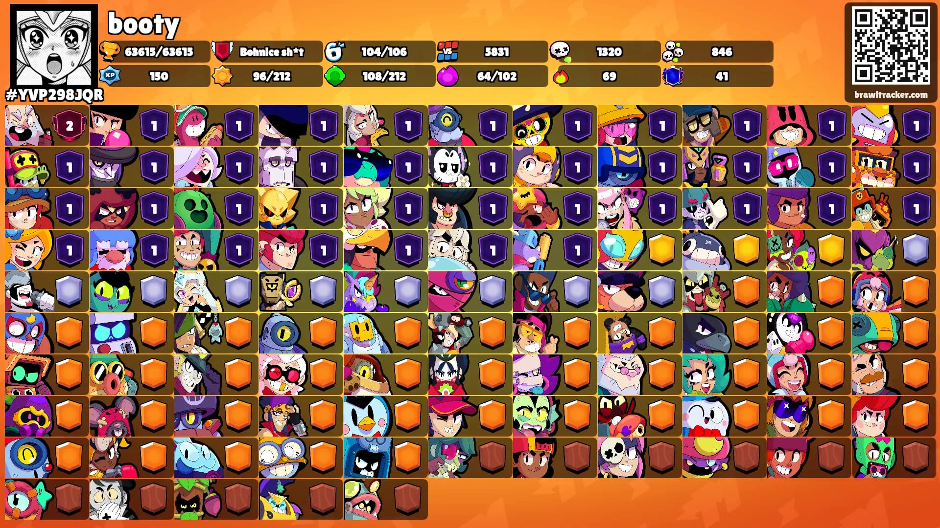 booty's Ranks