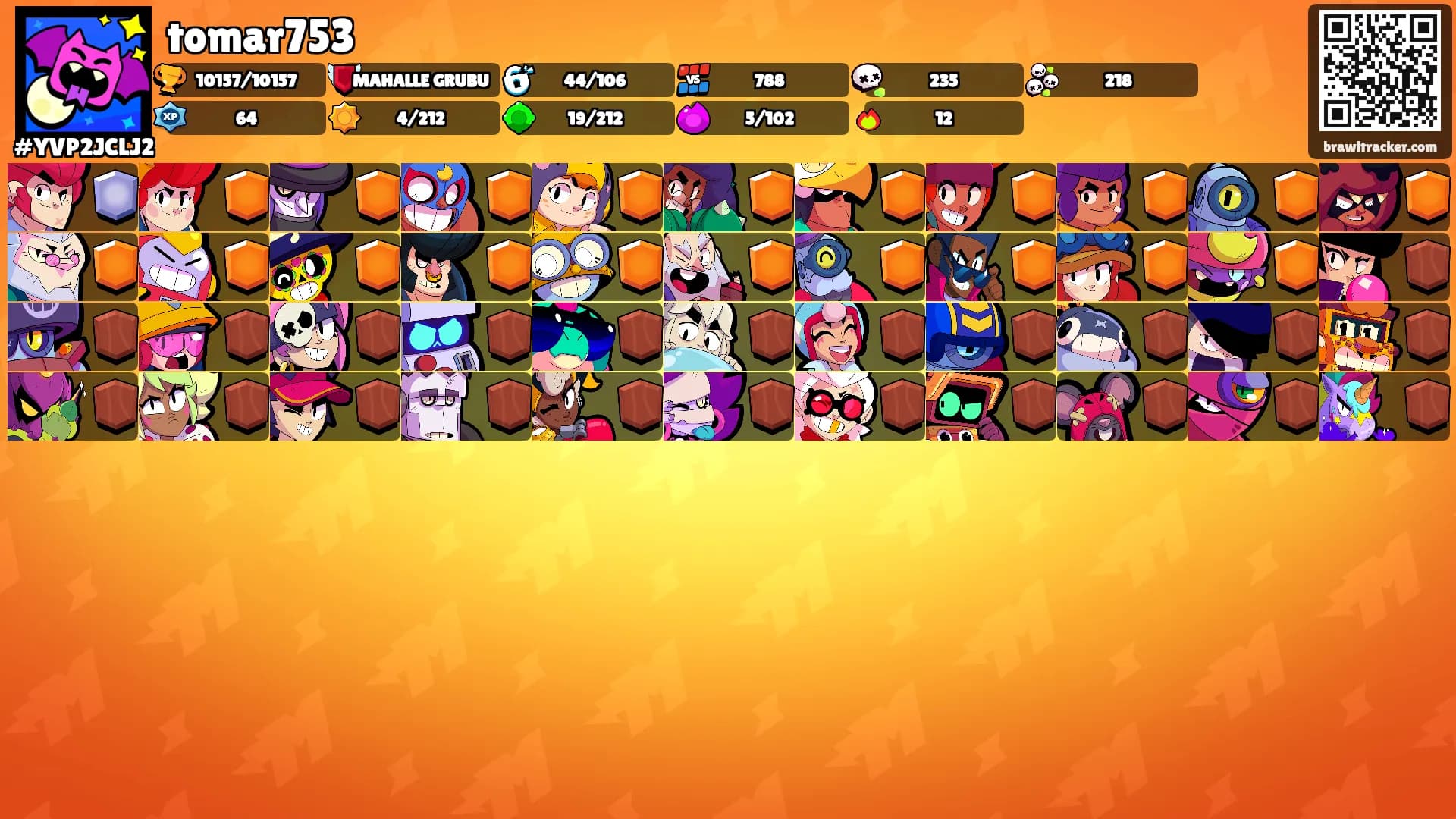 tomar753's Ranks