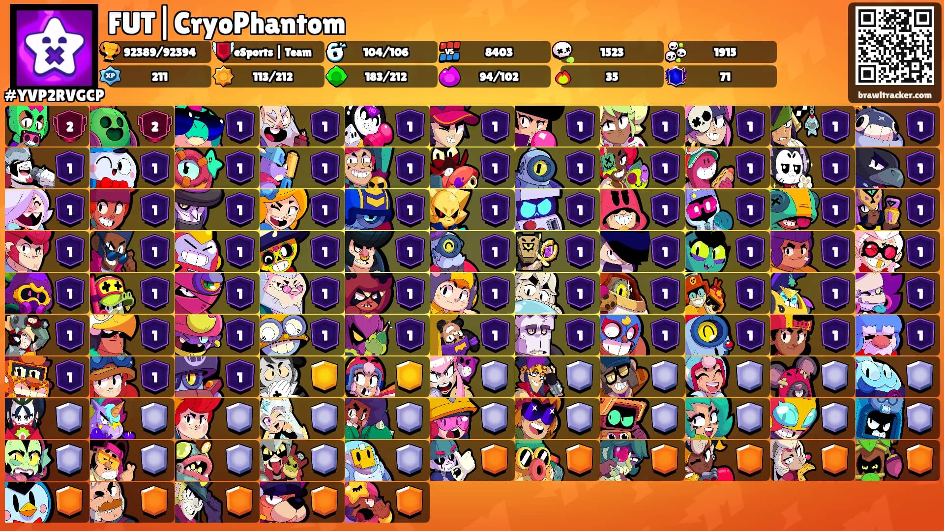 FUT|CryoPhantom's Ranks