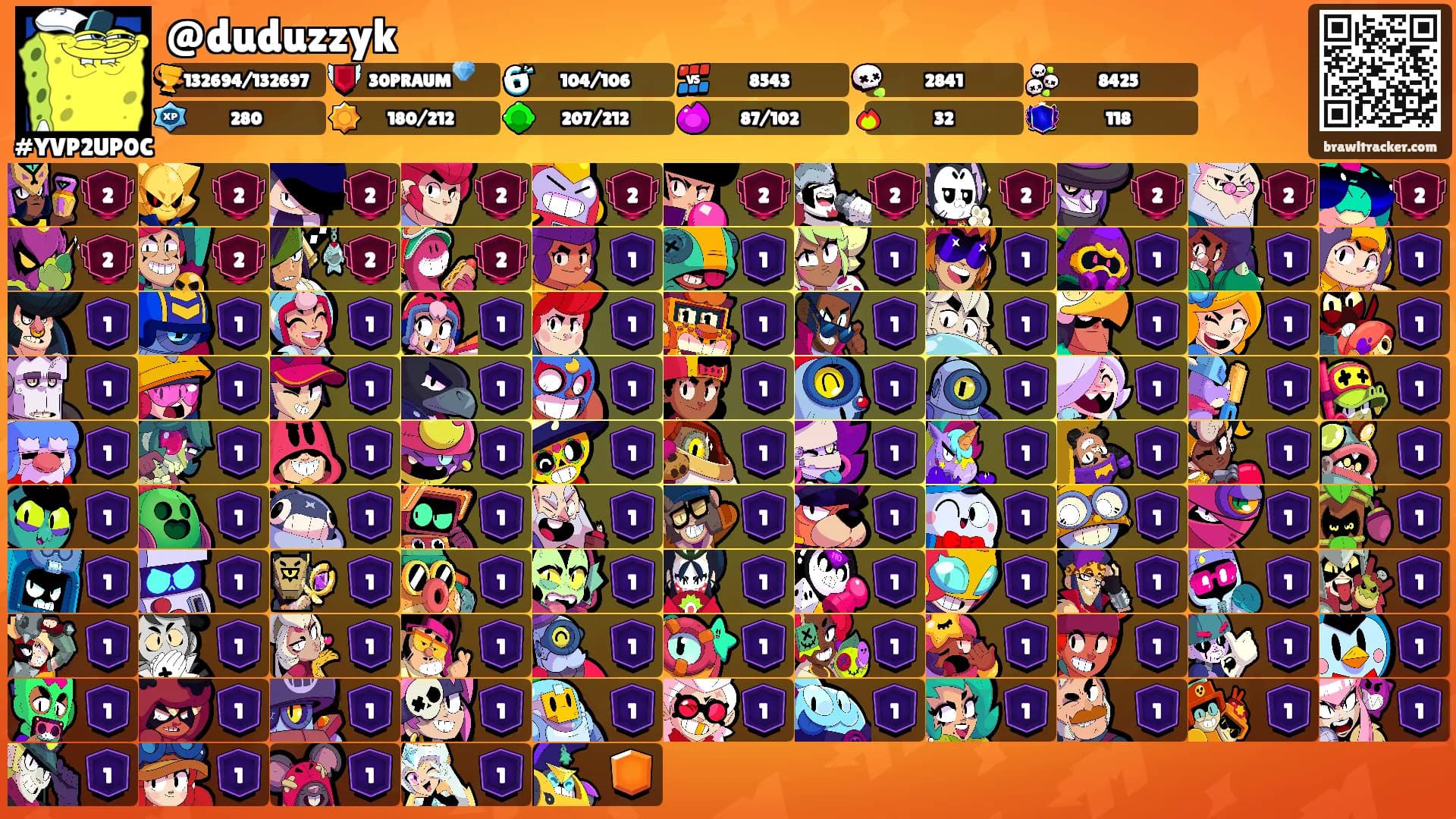 @duduzzyk's Ranks