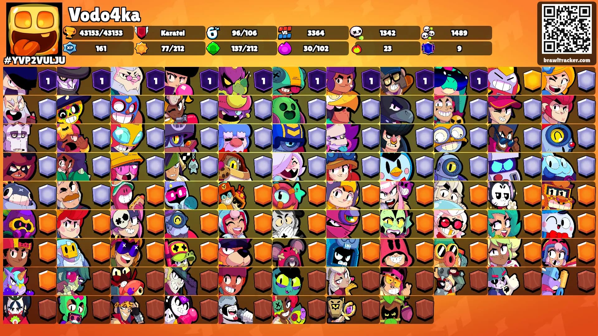 Vodo4ka's Ranks