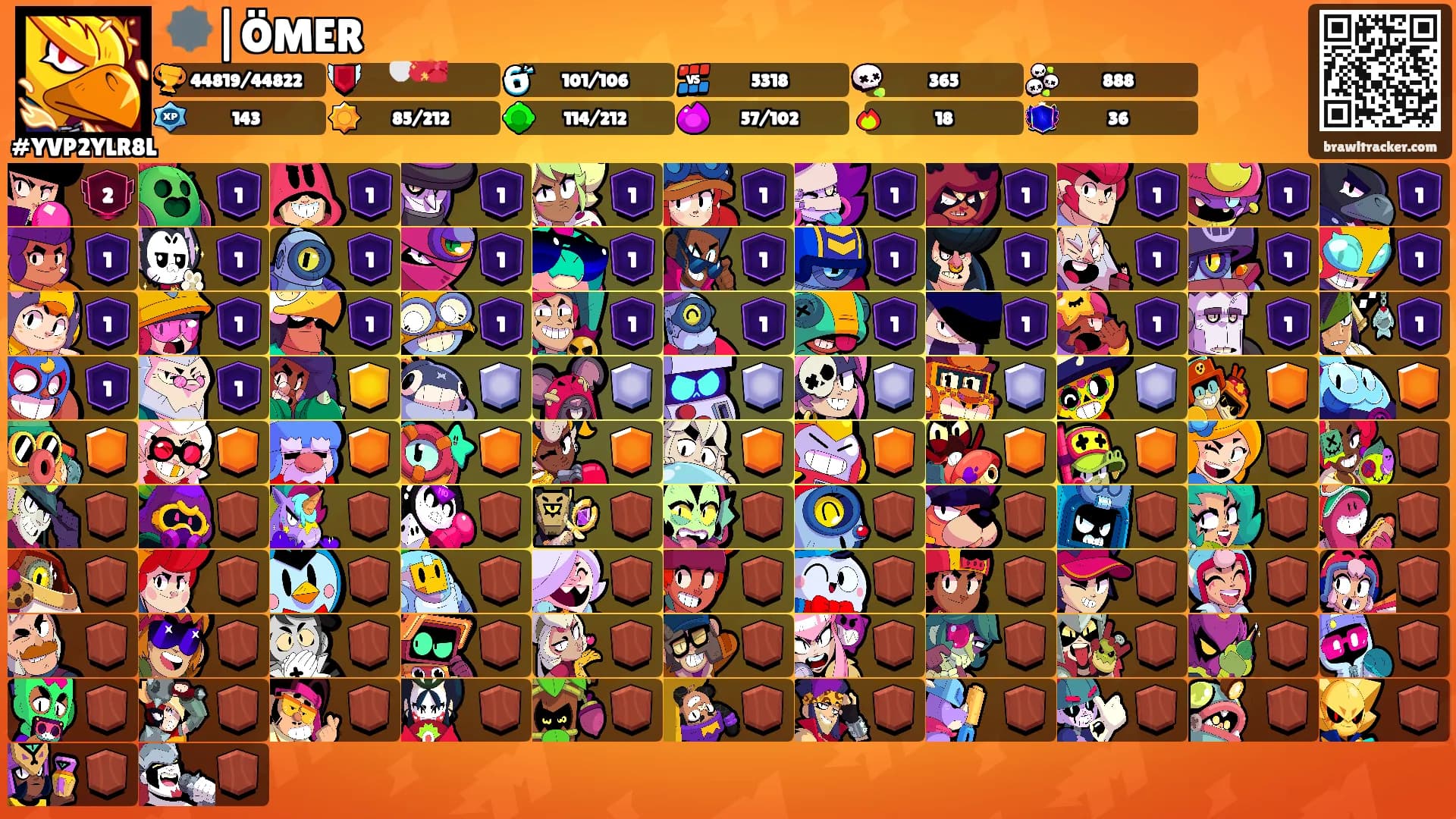 🕸️|ÖMER's Ranks