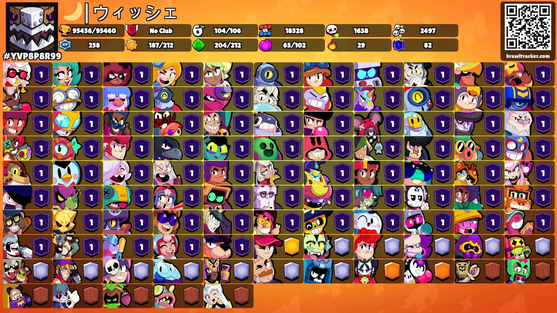 🌙|ウィッシェ's Ranks