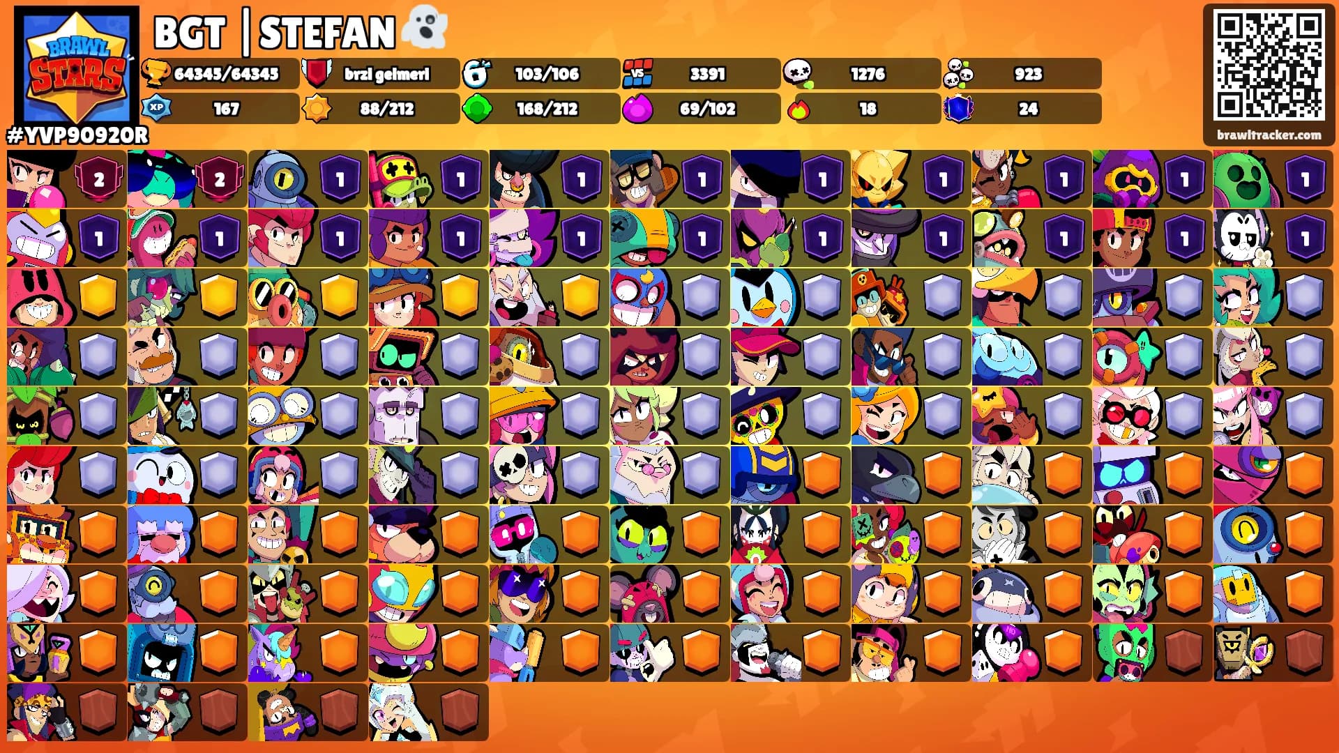 BGT |STEFAN 👻's Ranks