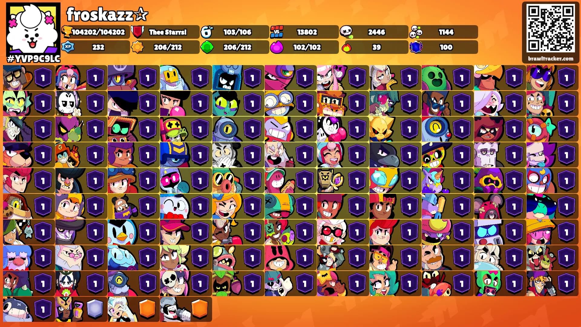 froskazz✰'s Ranks