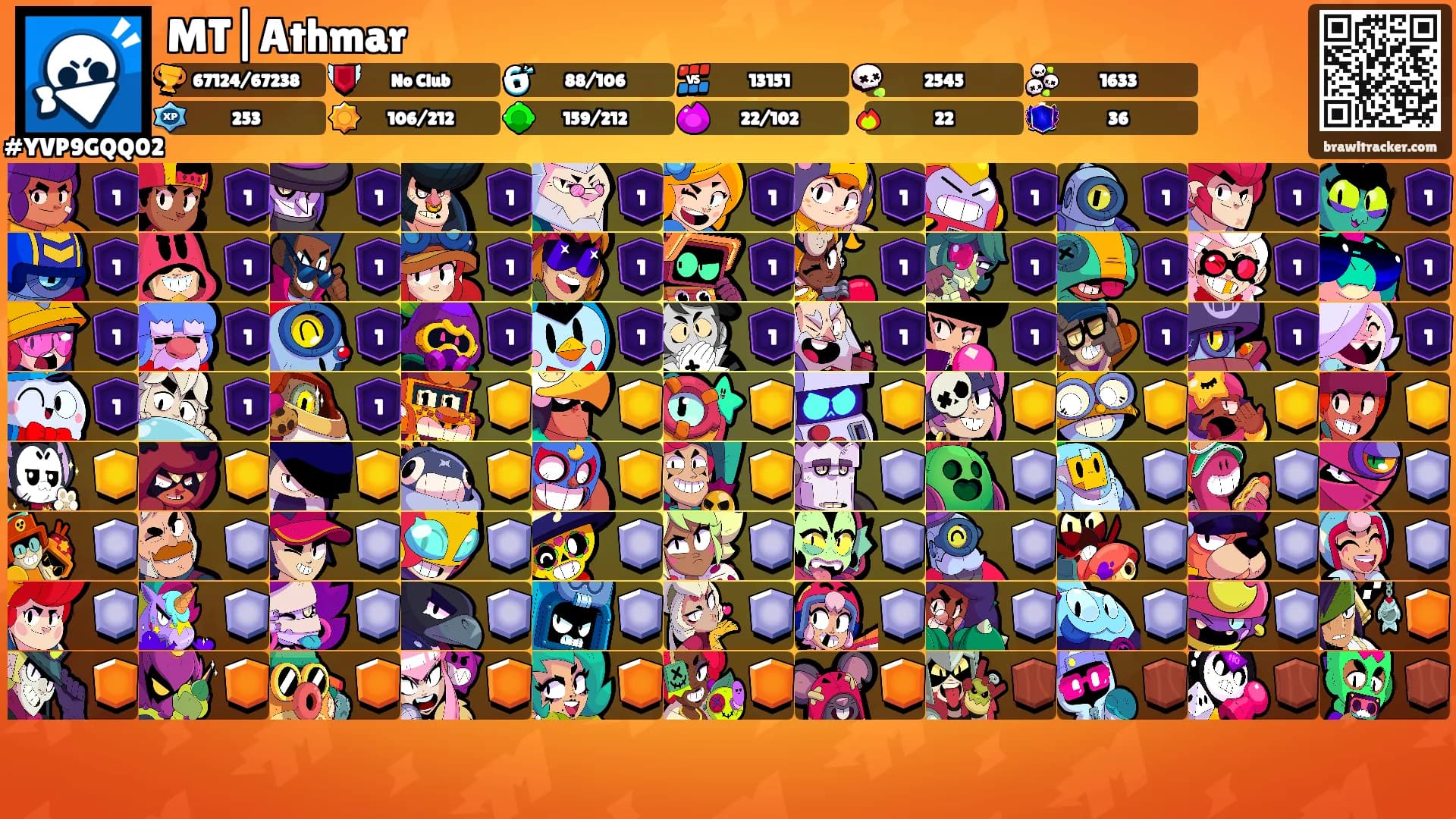 MT|Athmar's Ranks