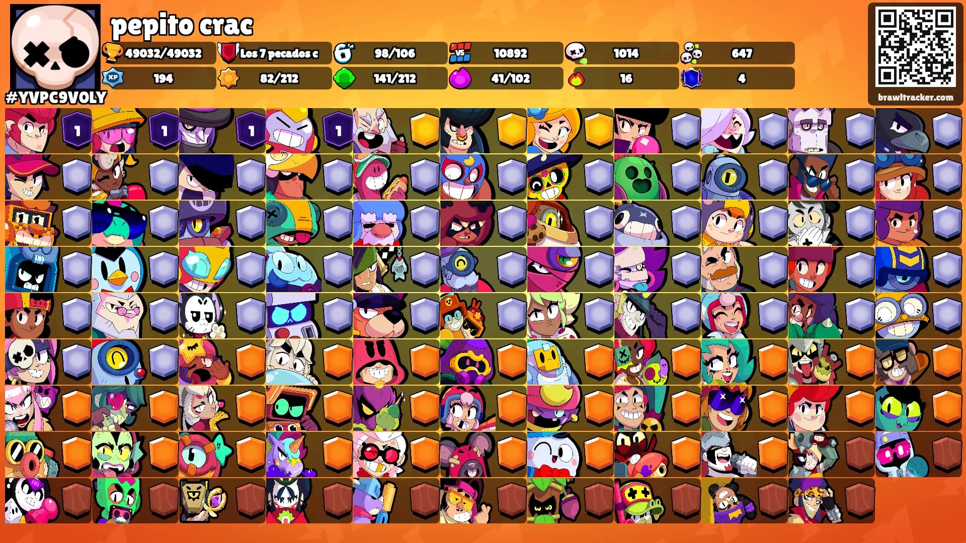 pepito crac's Ranks