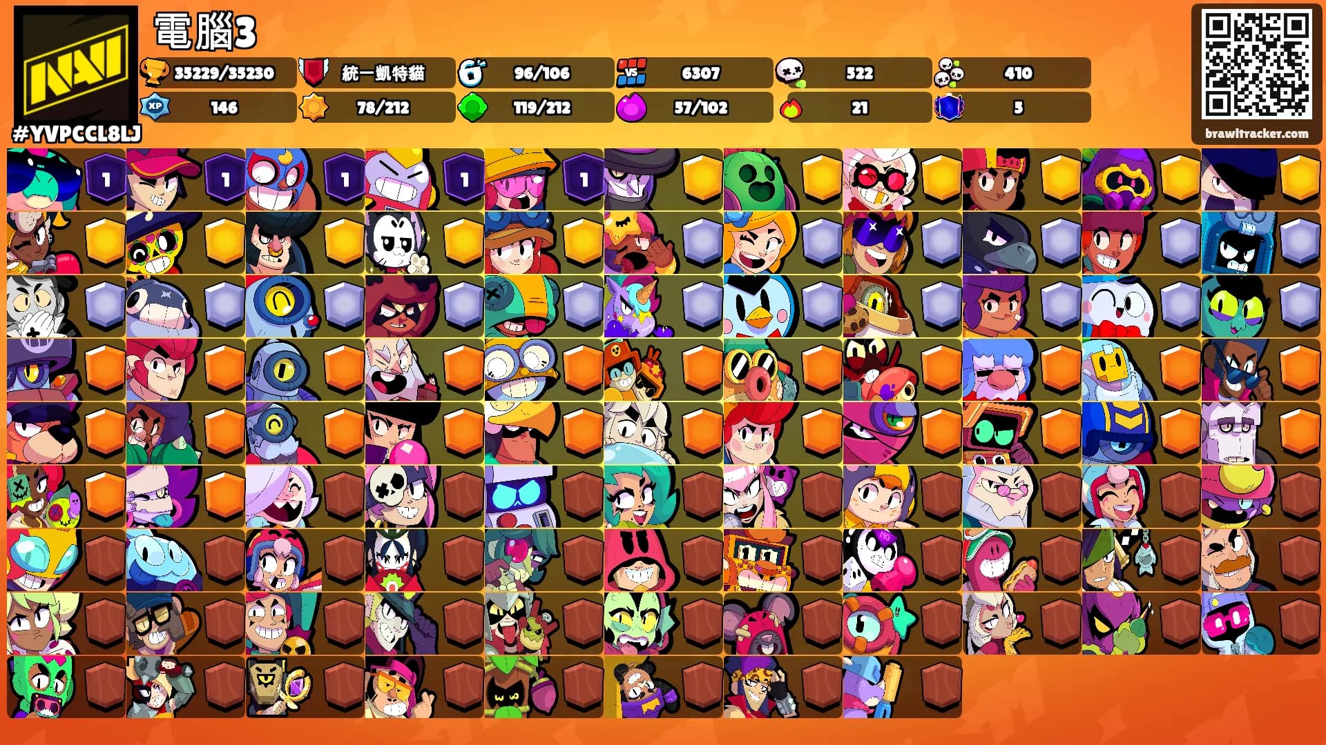 電腦3's Ranks