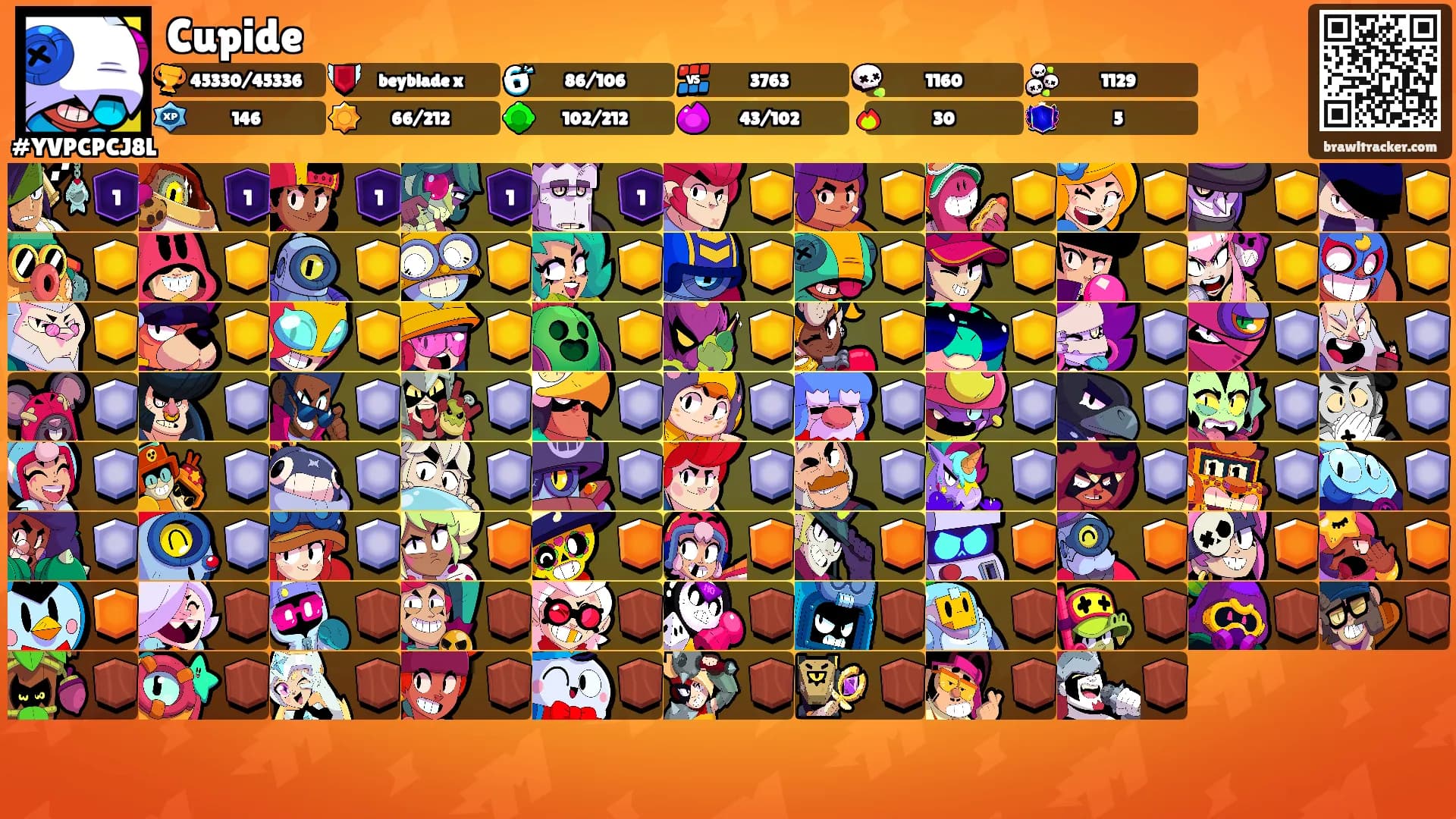Cupide's Ranks