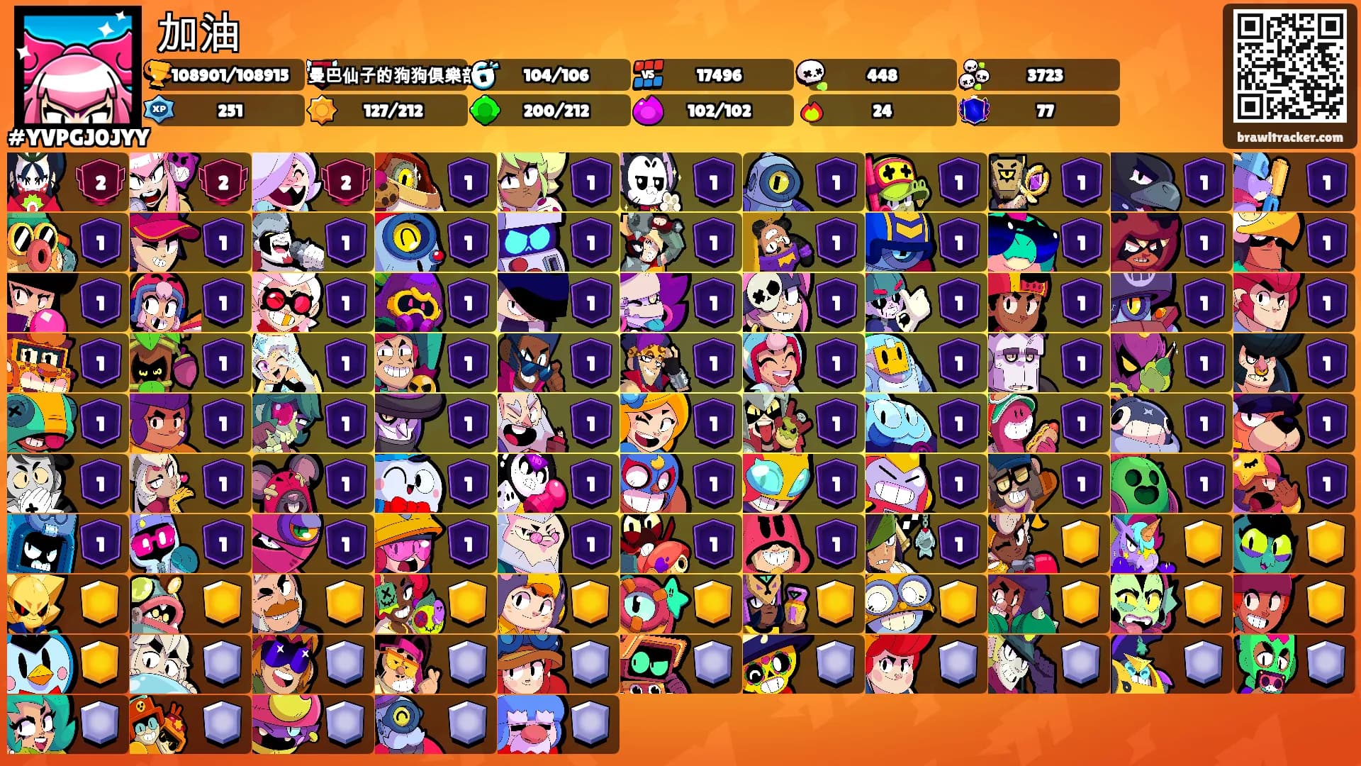 加油's Ranks