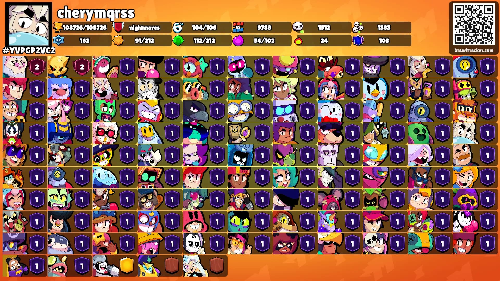 cherymqrss's Ranks