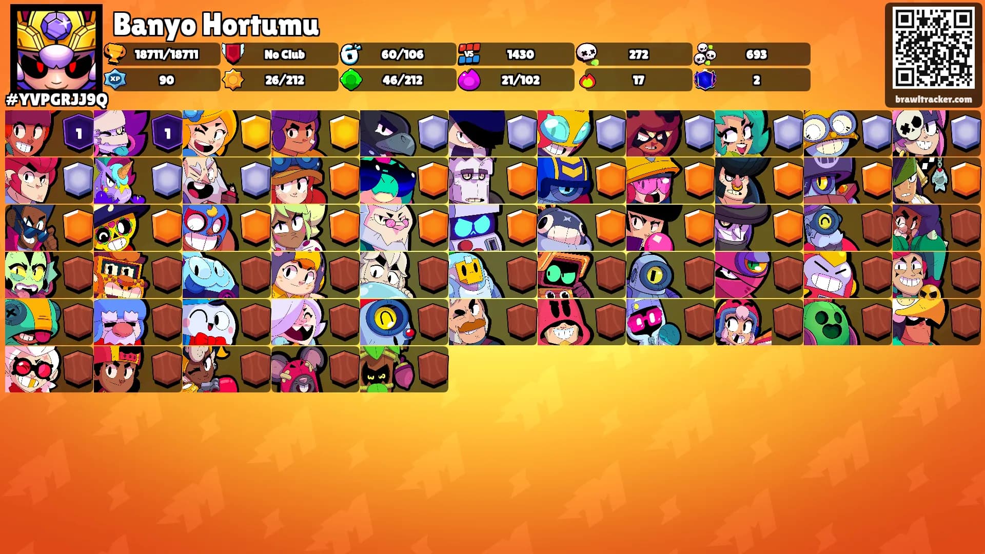Banyo Hortumu's Ranks