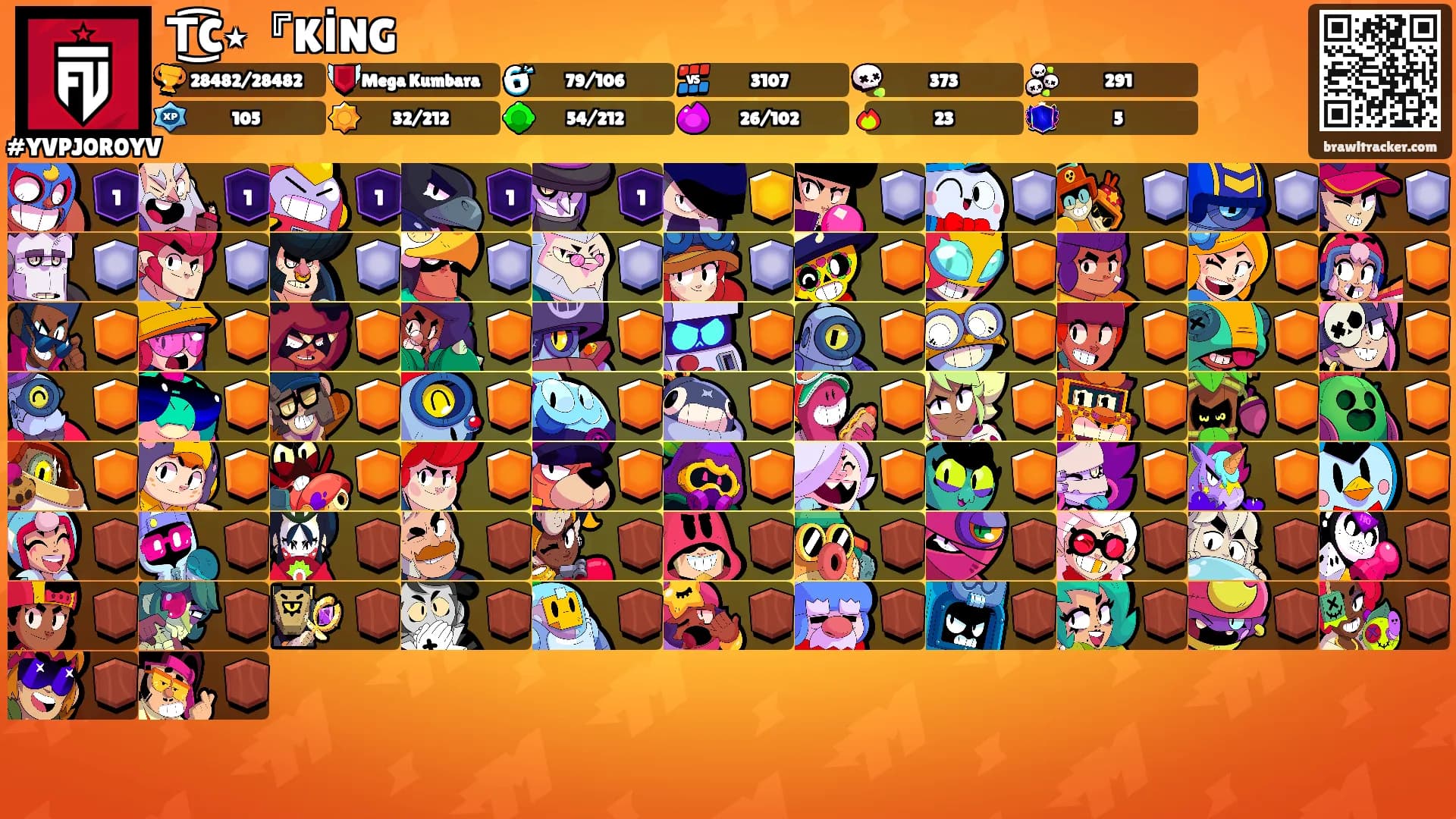 T͜͡C٭『KİNG's Ranks