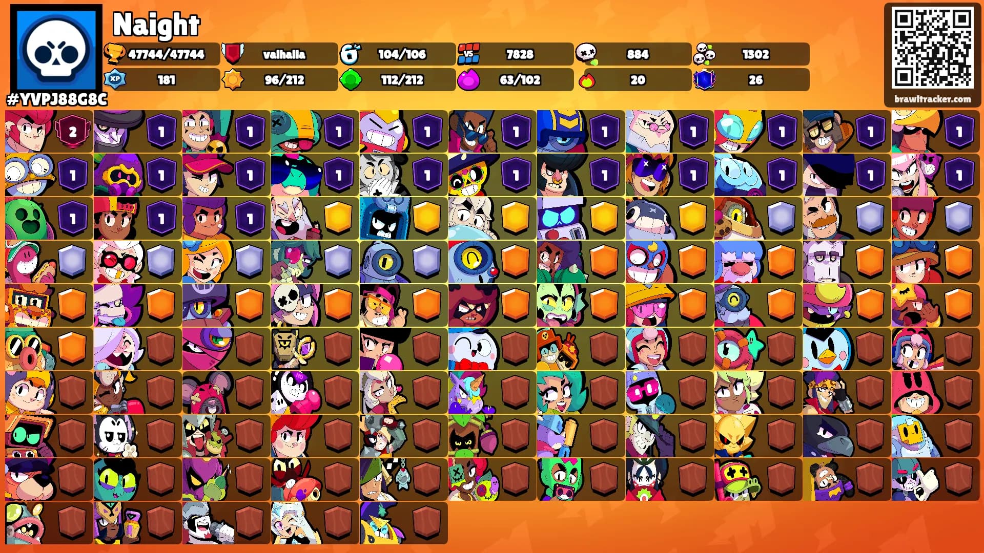 Naight's Ranks