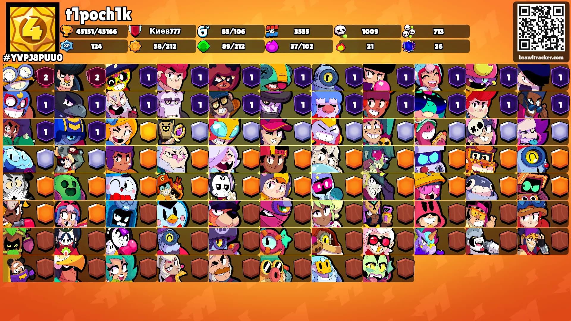 t1poch1k's Ranks