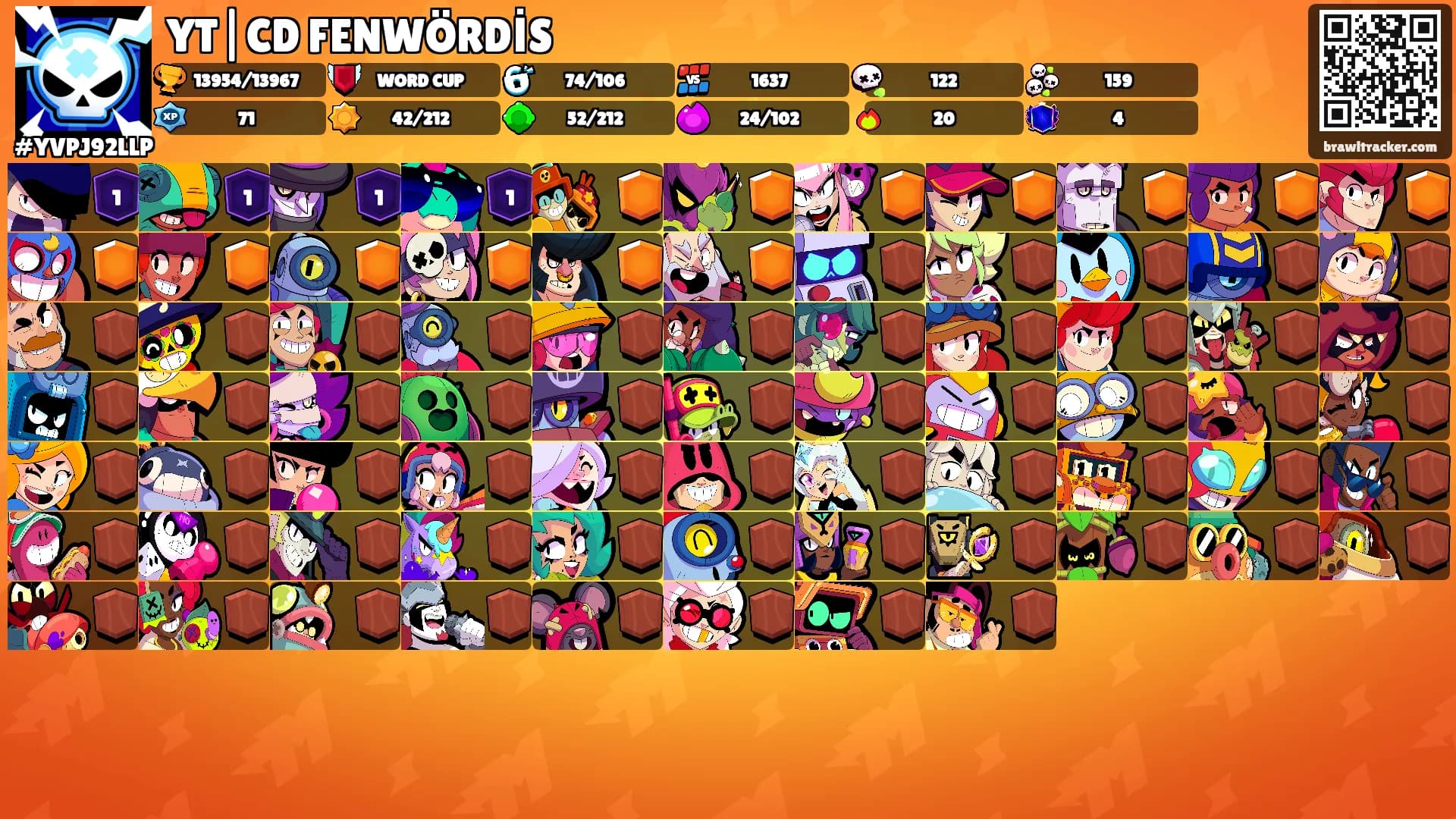 YT|CD FENWÖRDİS's Ranks