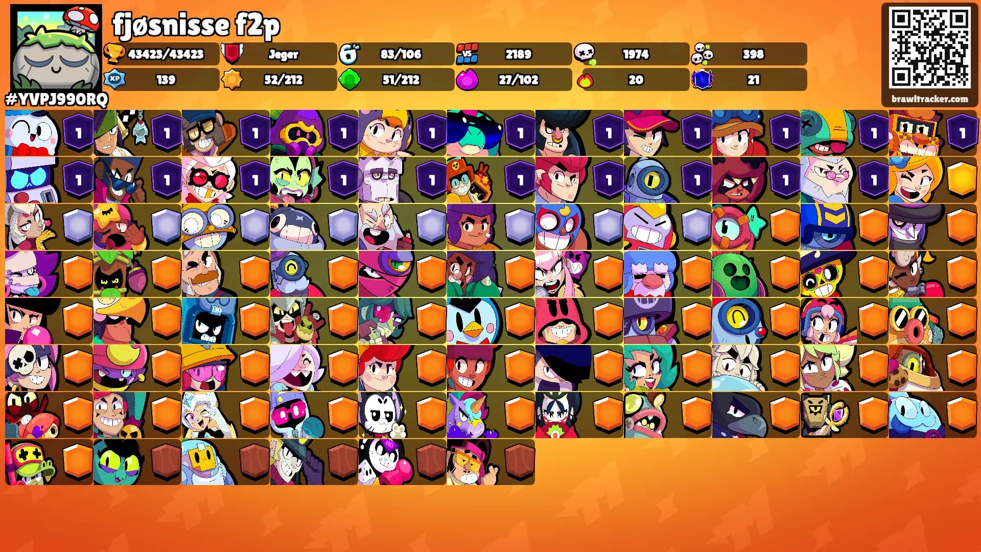 fjøsnisse f2p's Ranks