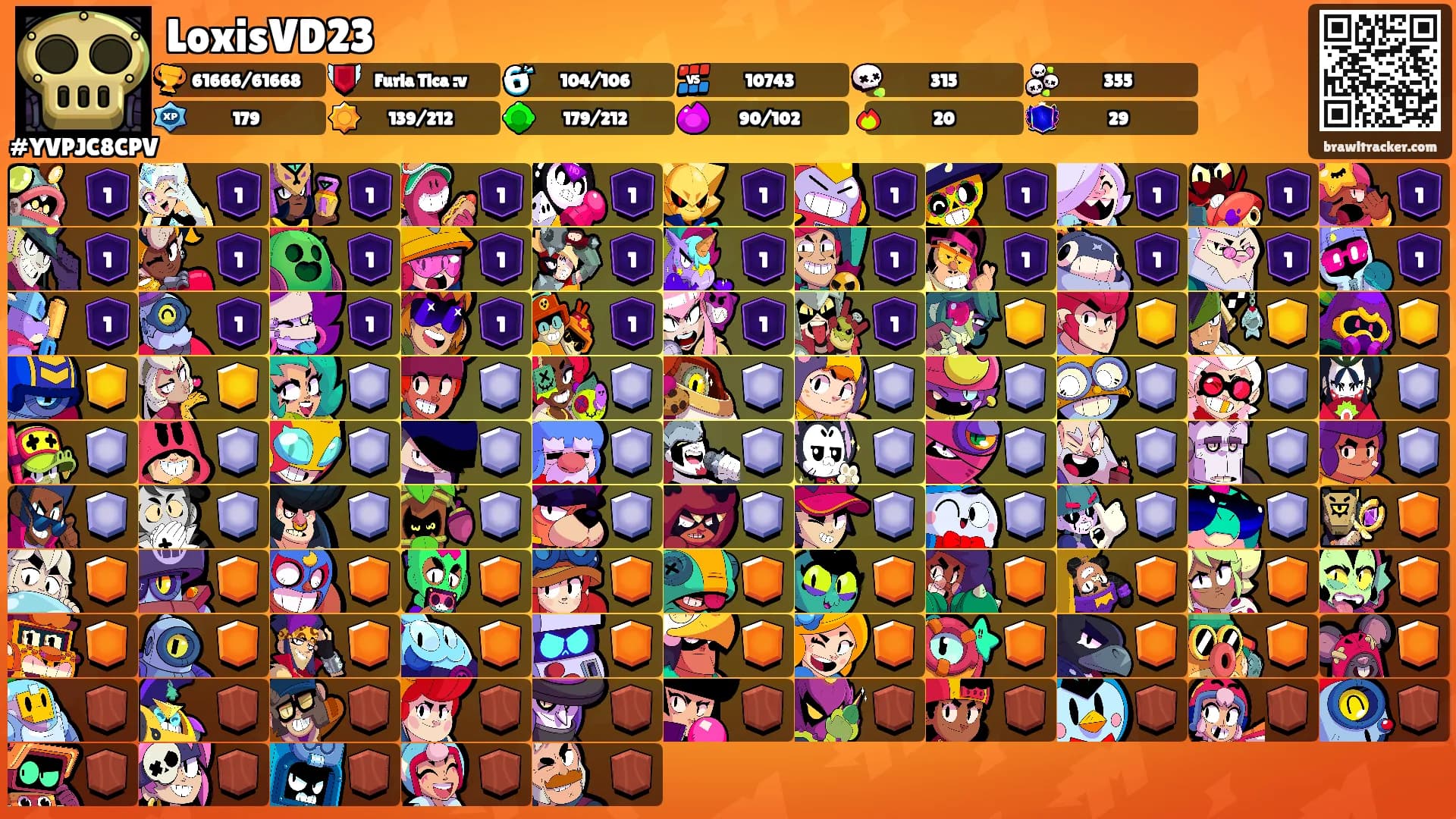 LoxisVD23's Ranks