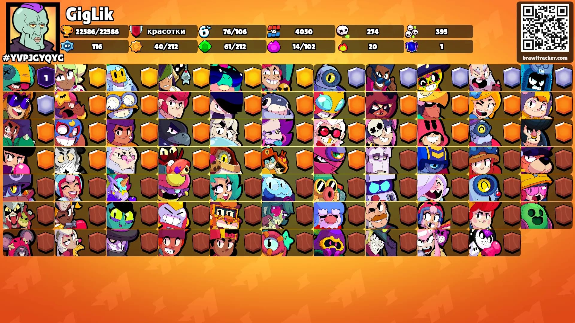 GigLik's Ranks