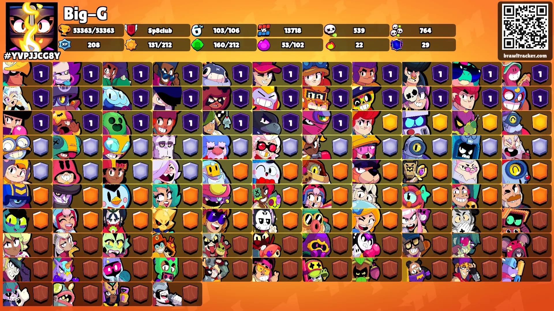 Big-G's Ranks