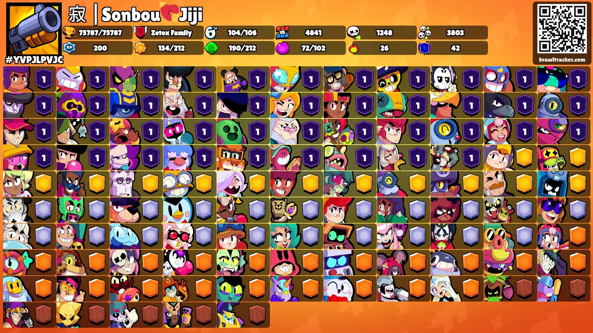 寂 |Sonbou💘Jiji's Ranks