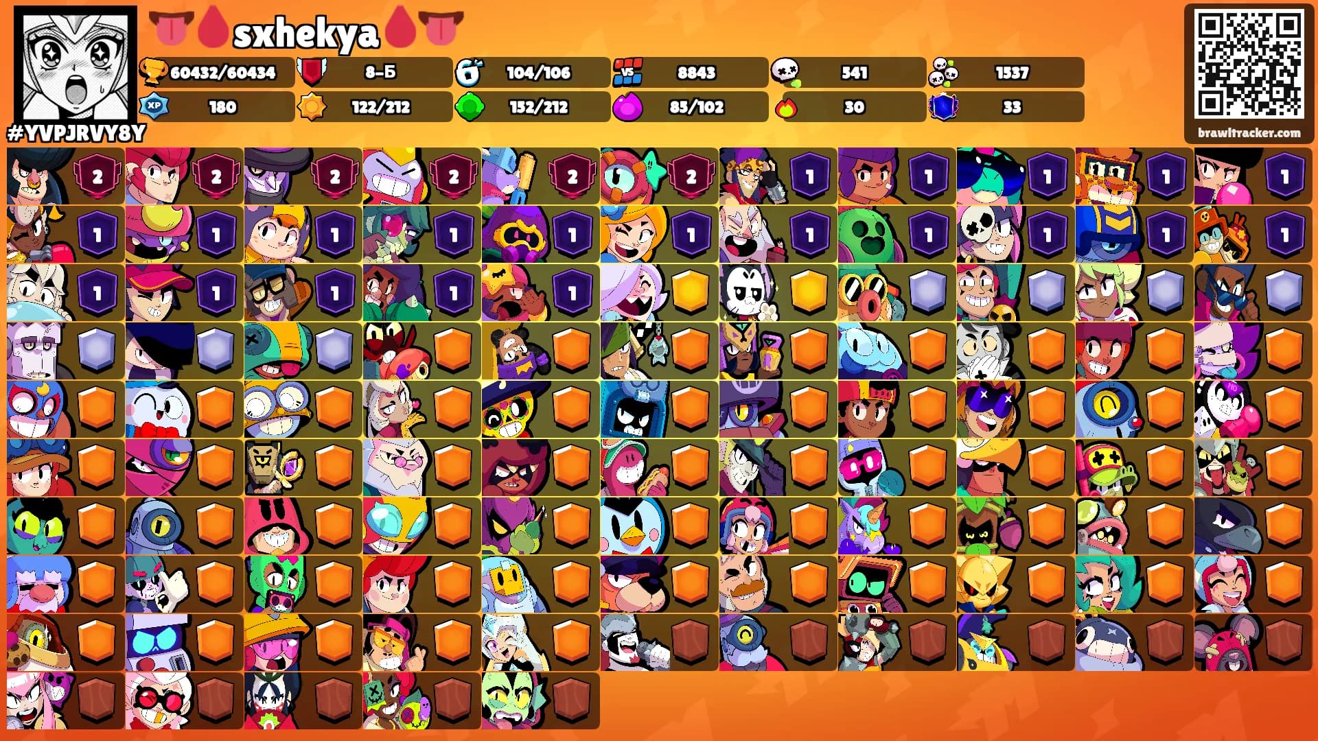 👅🩸sxhekya🩸👅's Ranks