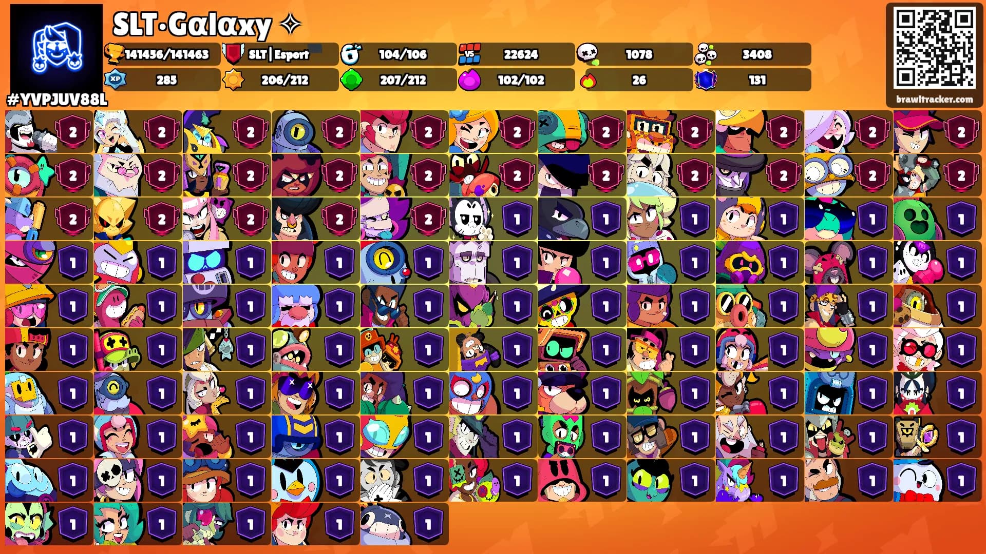 SLT•Gαlαxy ✧'s Ranks