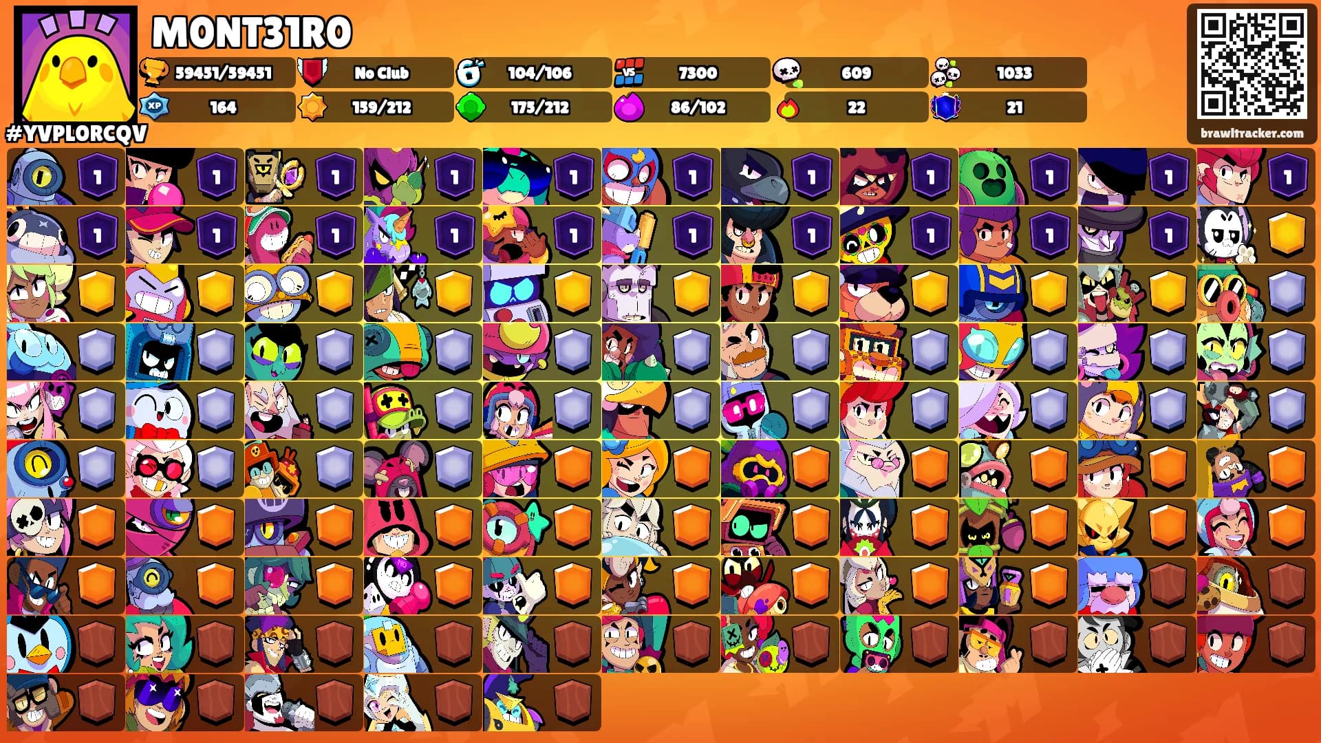 M0NT31R0's Ranks