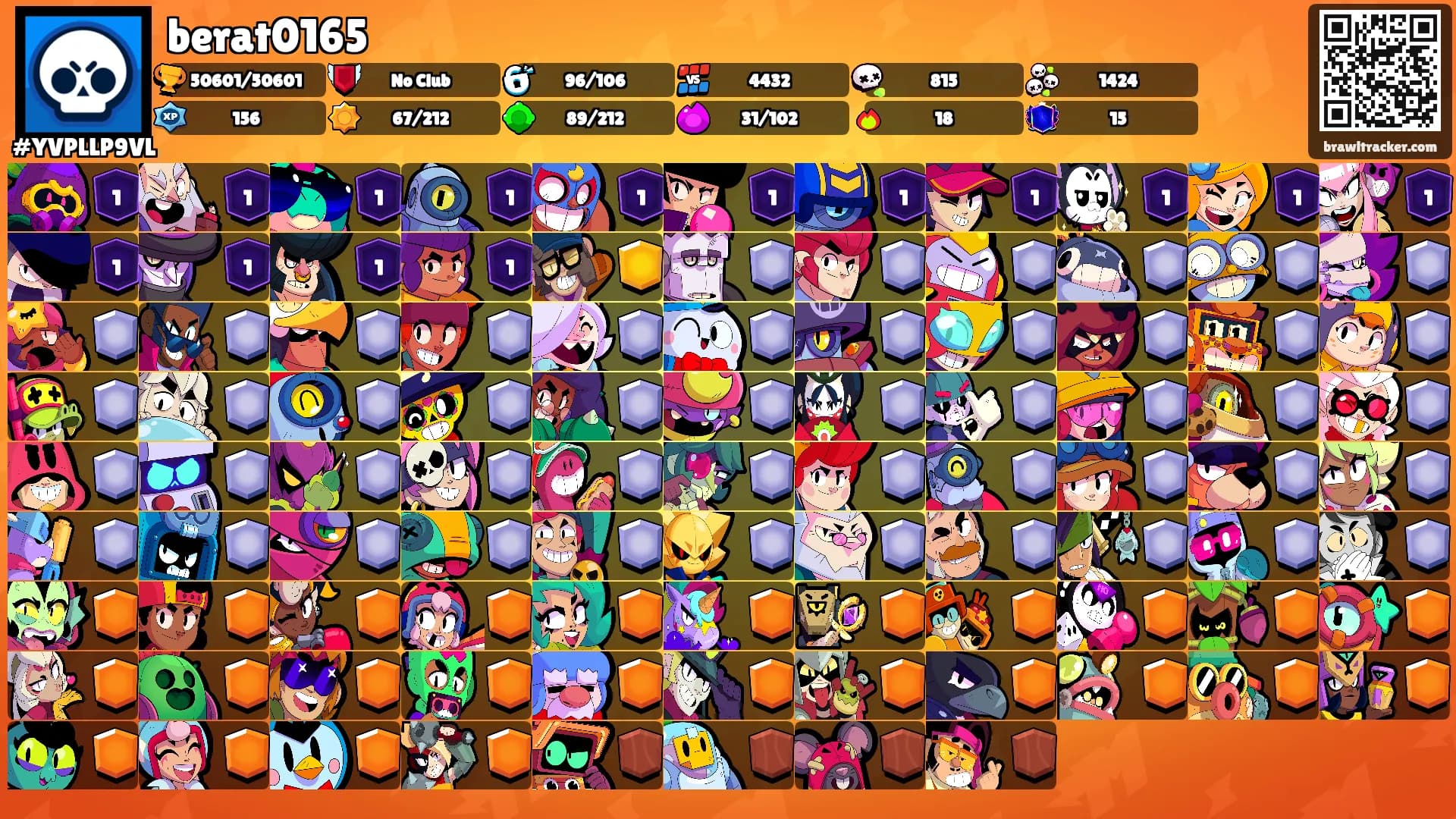 berat0165's Ranks