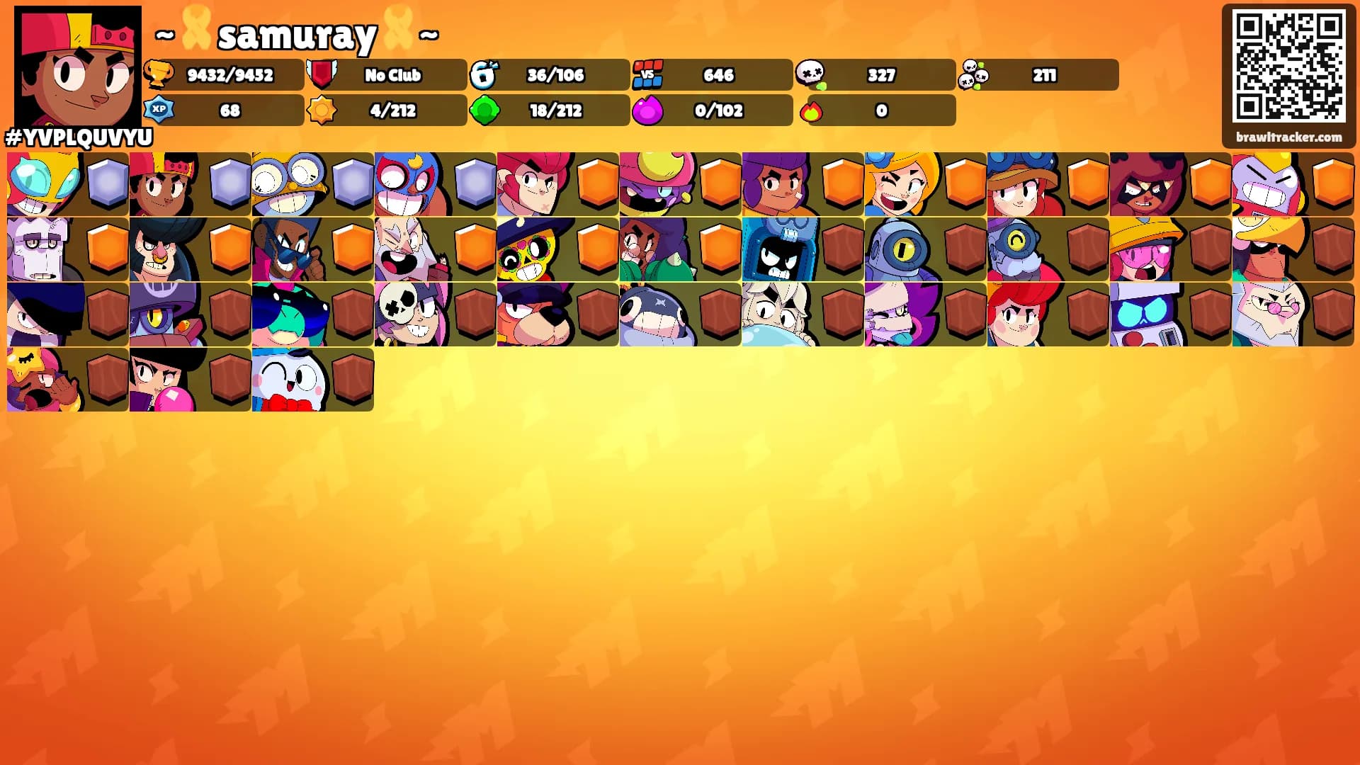 ~🎗️samuray🎗️~'s Ranks