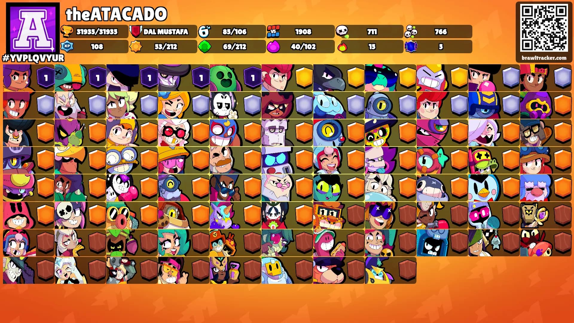 theATACADO's Ranks