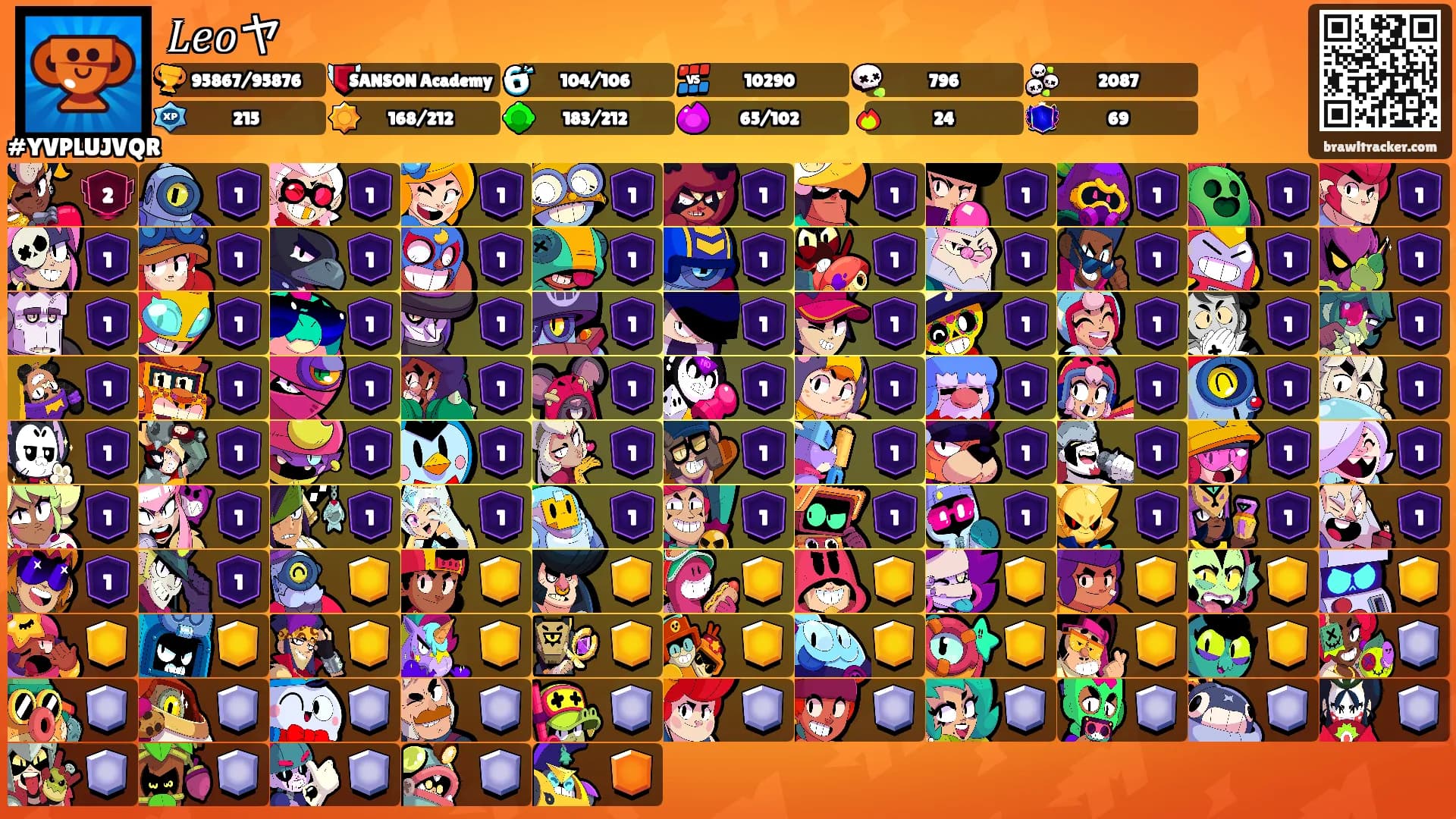 𝐿𝑒𝑜ヤ's Ranks