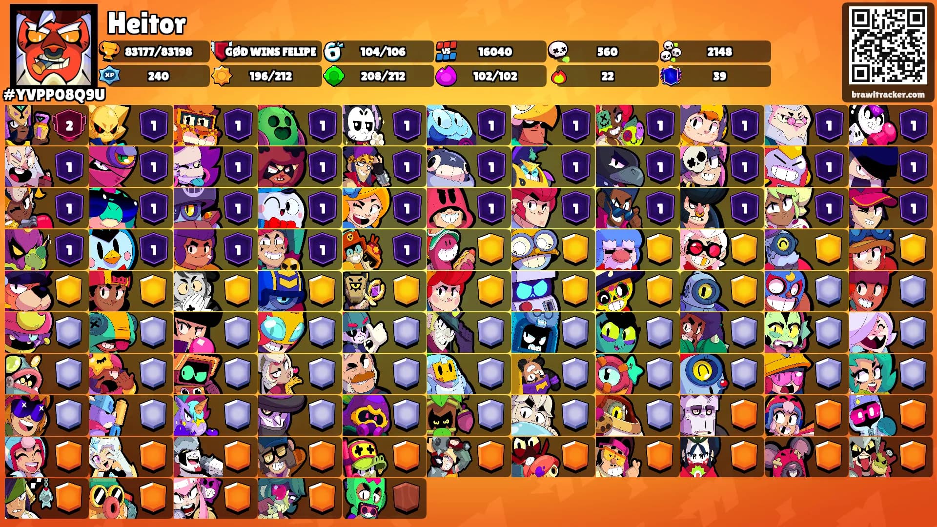 Heitor's Ranks