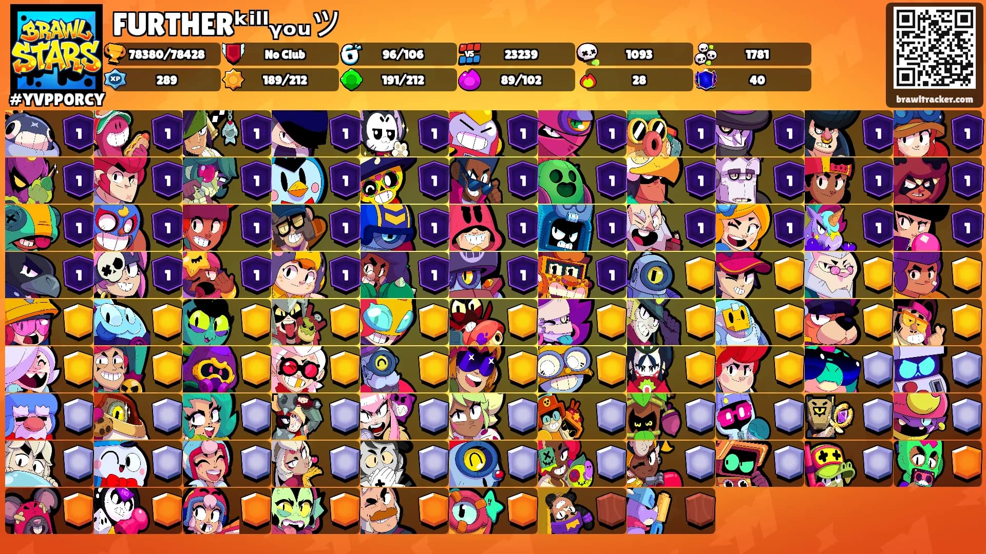 FURTHERᵏⁱˡˡᵧₒᵤツ's Ranks