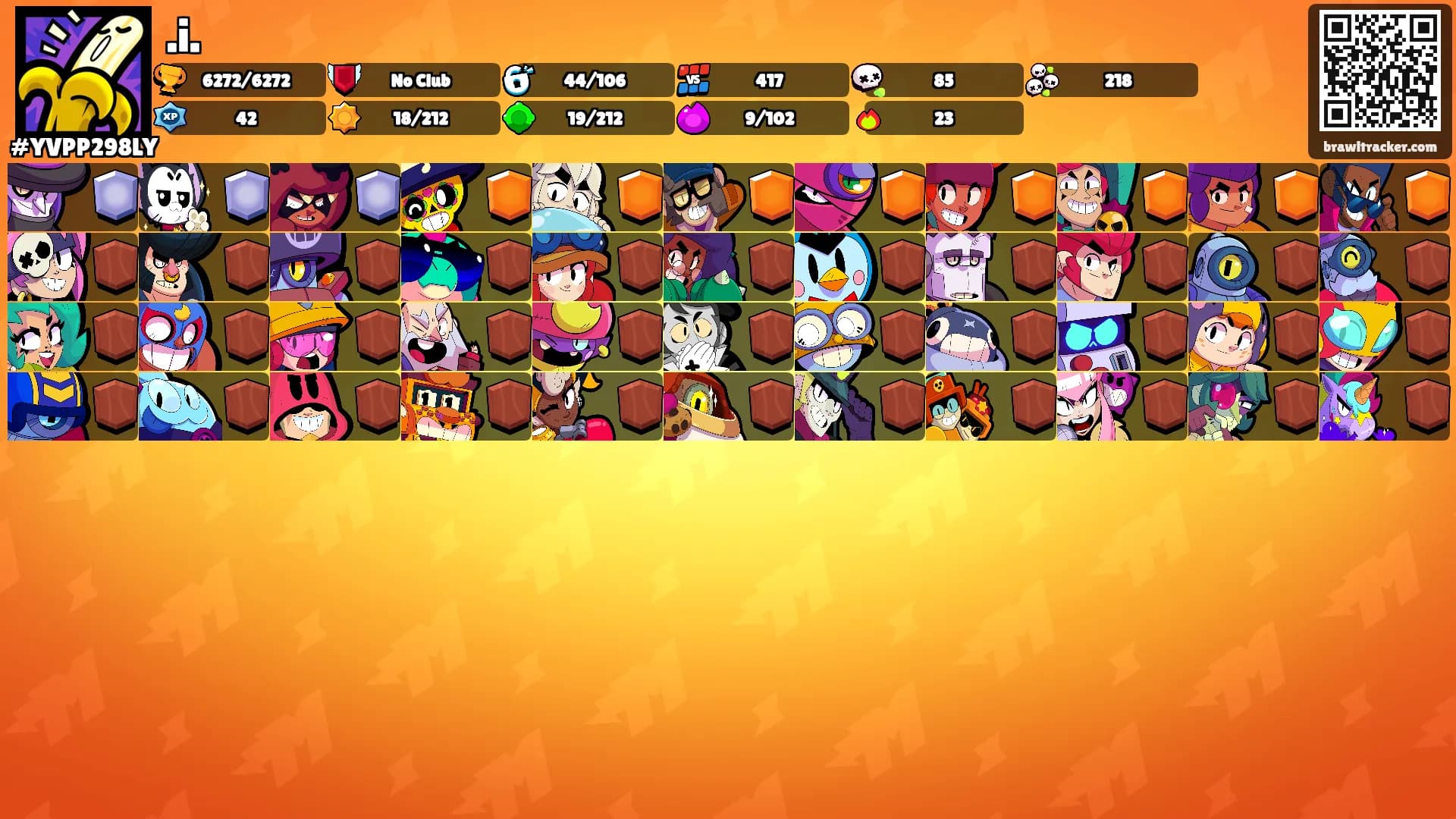 .i.'s Ranks