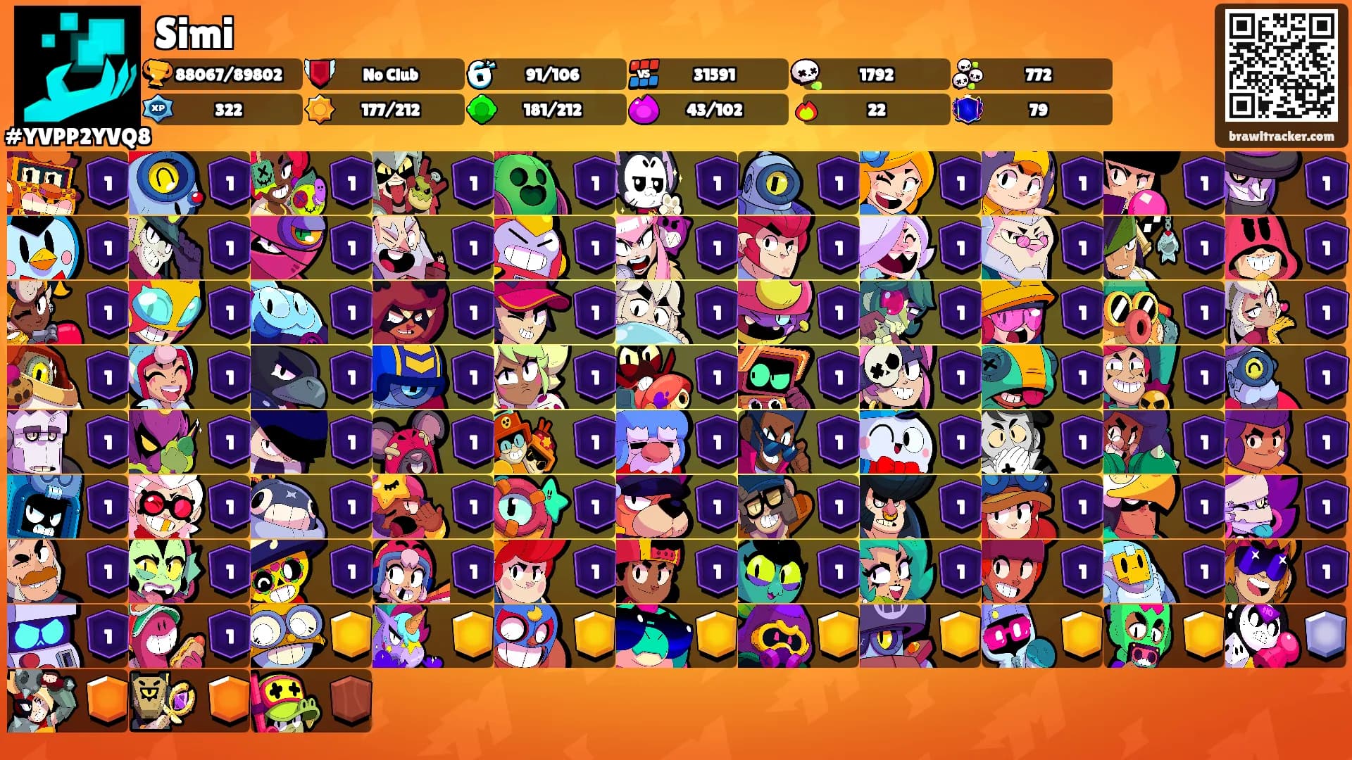 Simi's Ranks