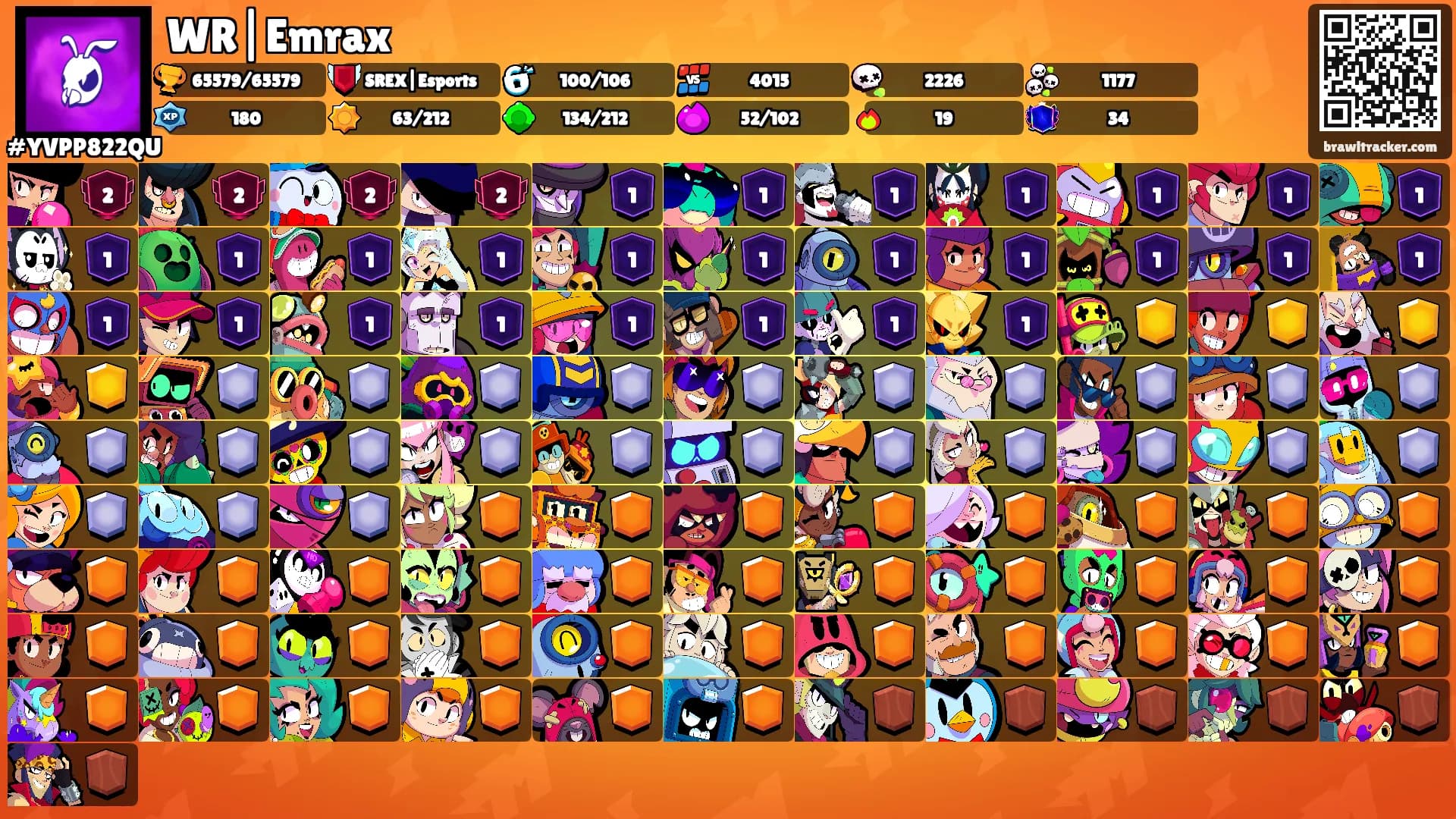 WR|Emrax's Ranks