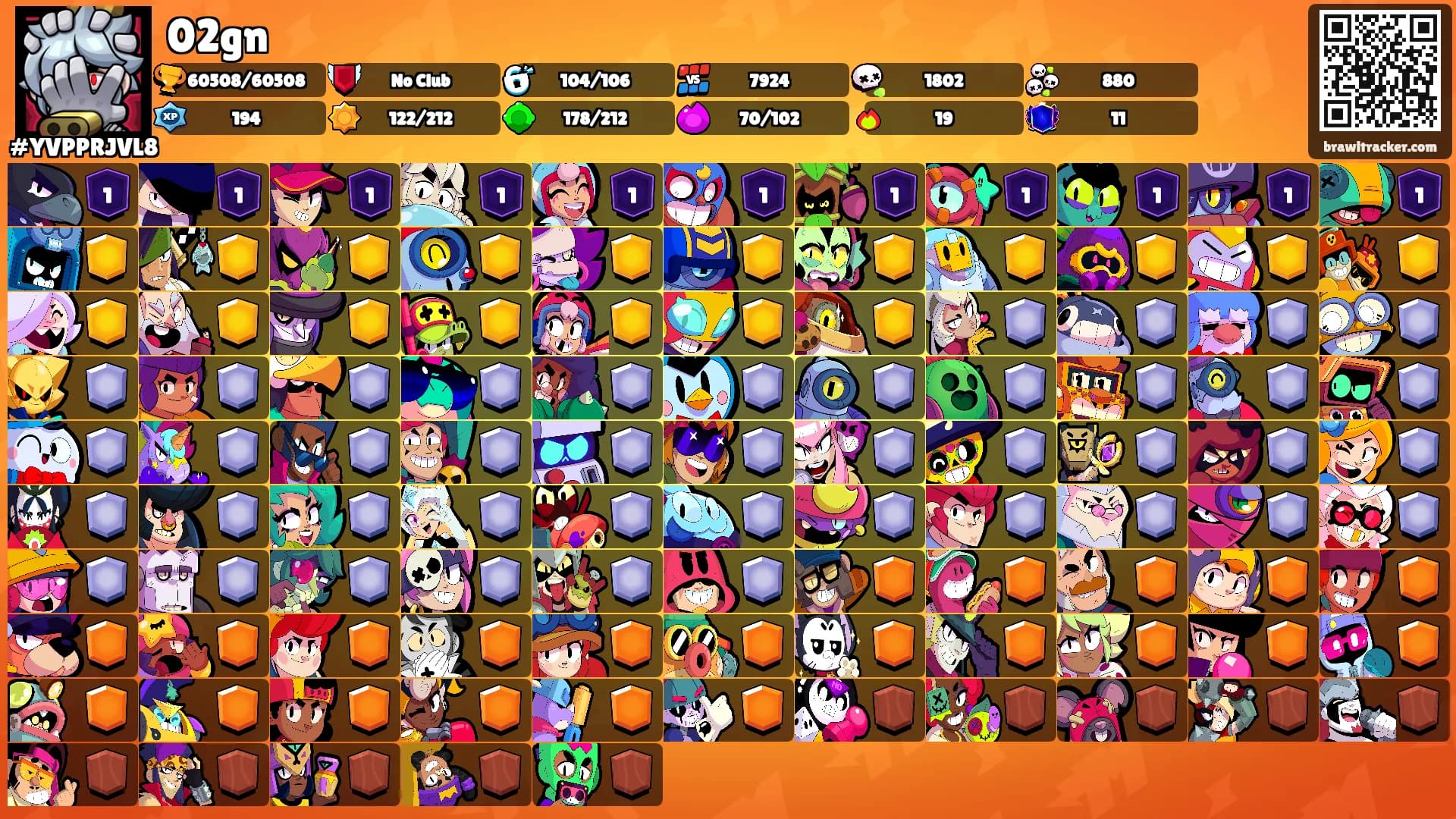 02gn's Ranks