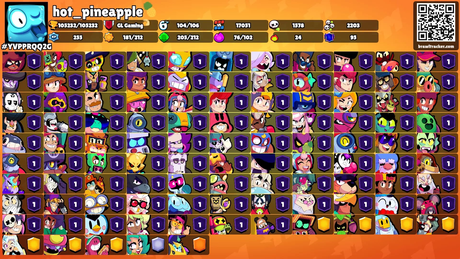hot_pineapple🍍's Ranks