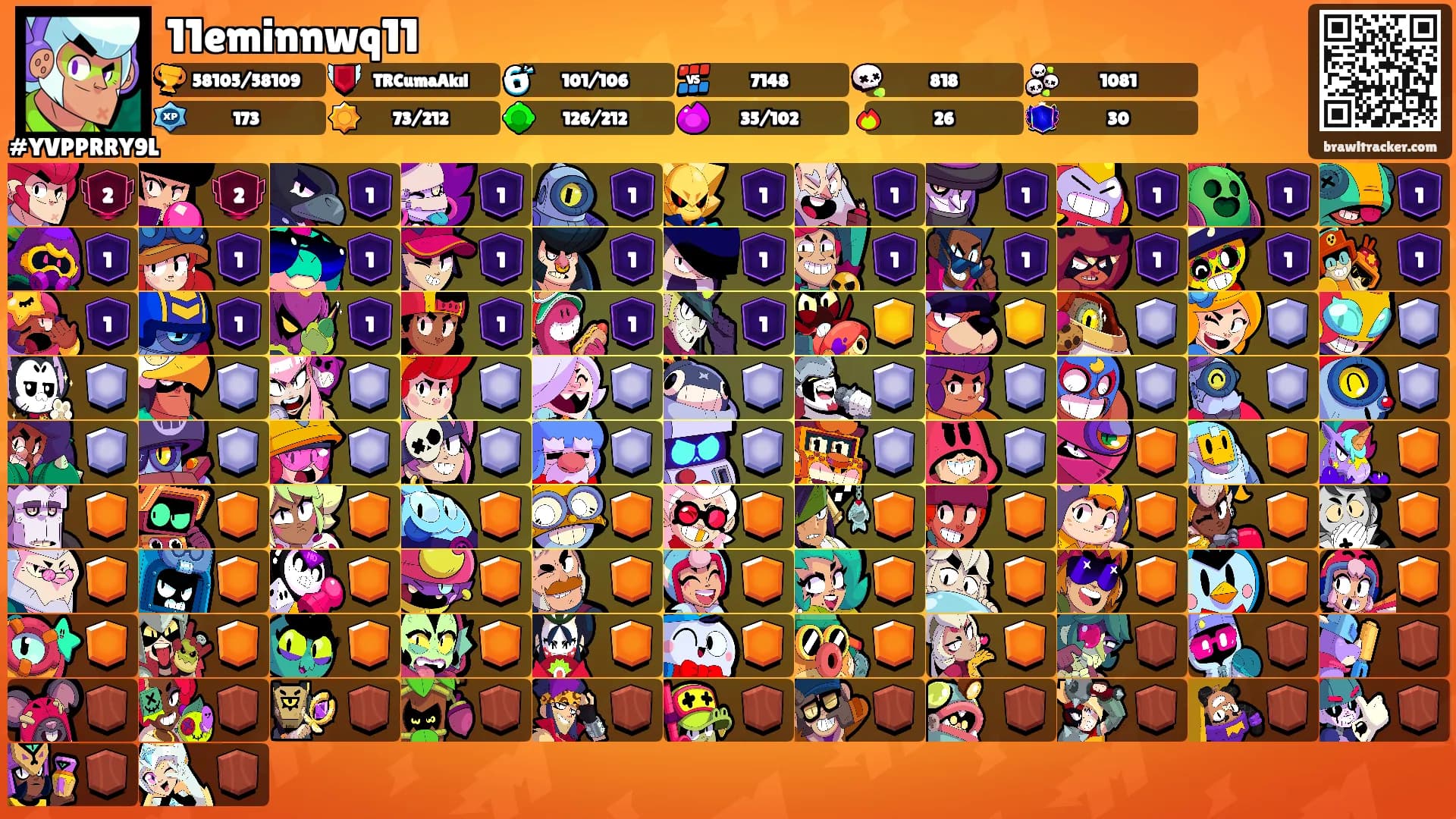 11eminnwq11's Ranks