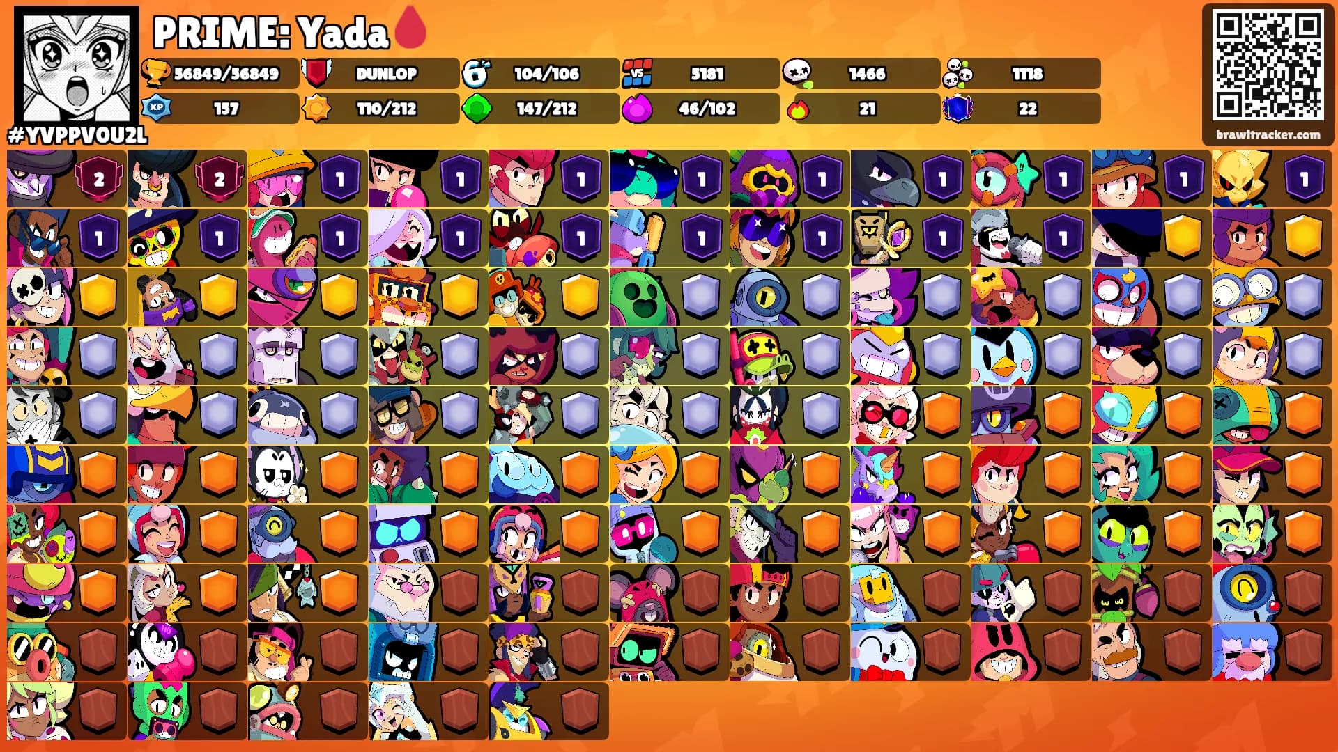 PRIME: Yada🩸's Ranks