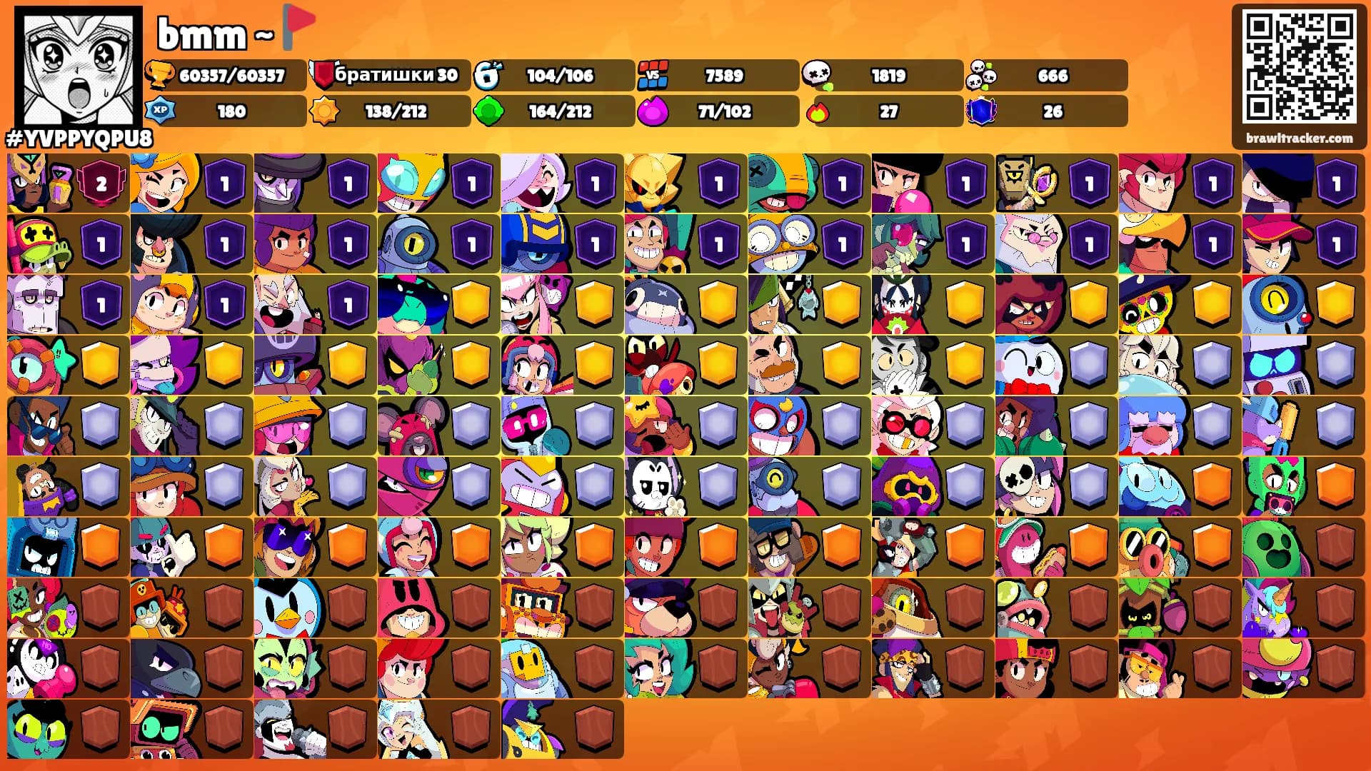 bmm ~🚩's Ranks