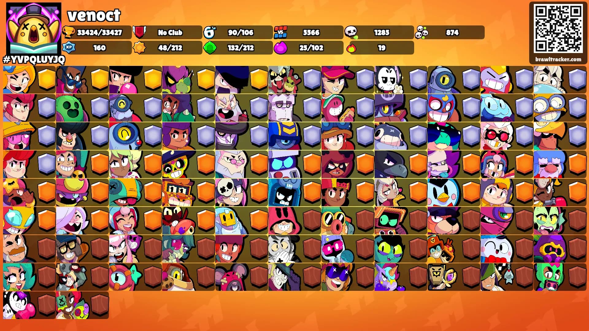 venoct's Ranks
