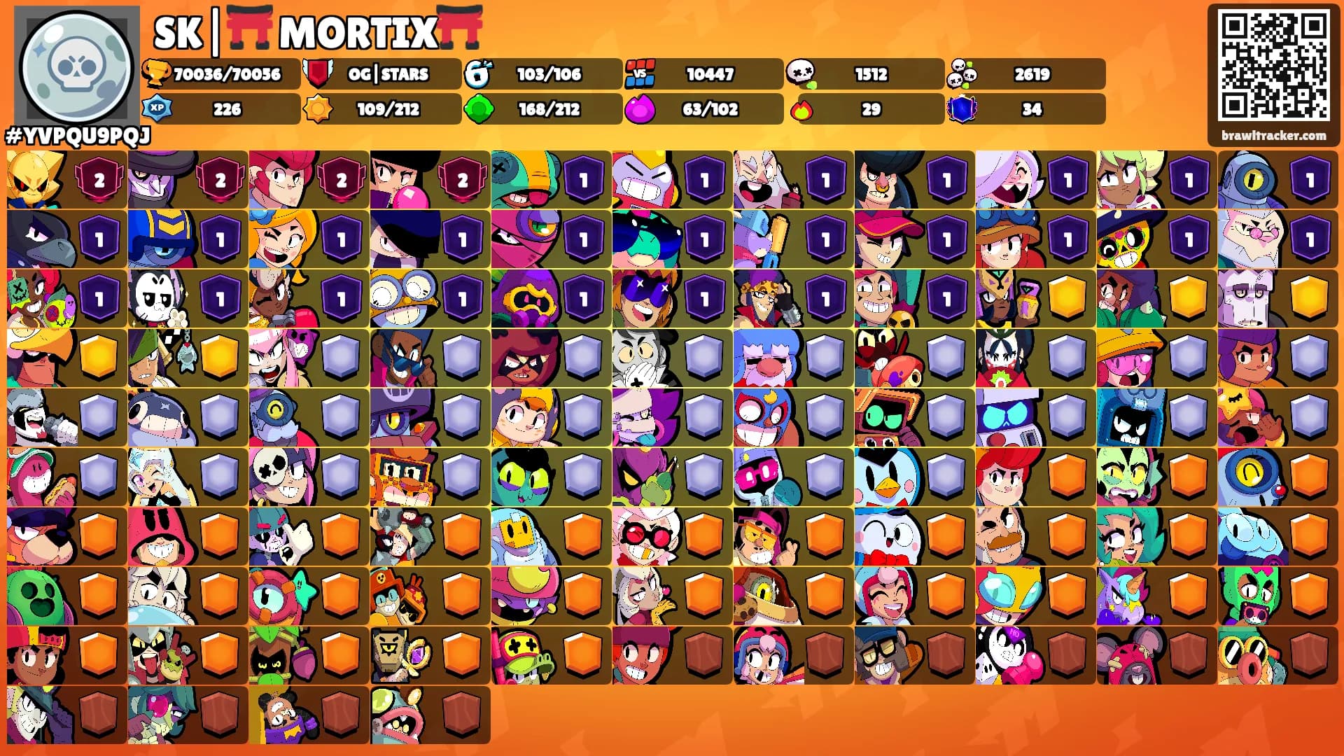 SK|⛩️ MORTIX⛩️'s Ranks