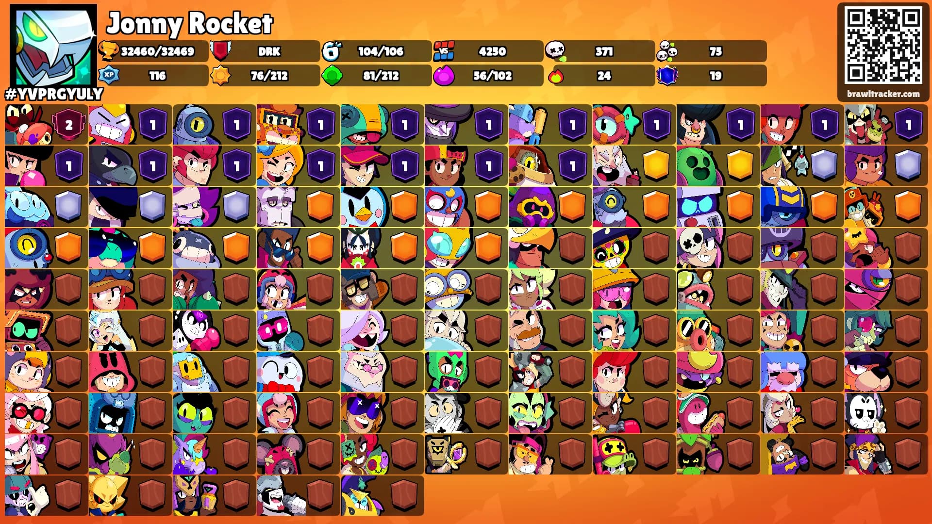 Jonny Rocket's Ranks