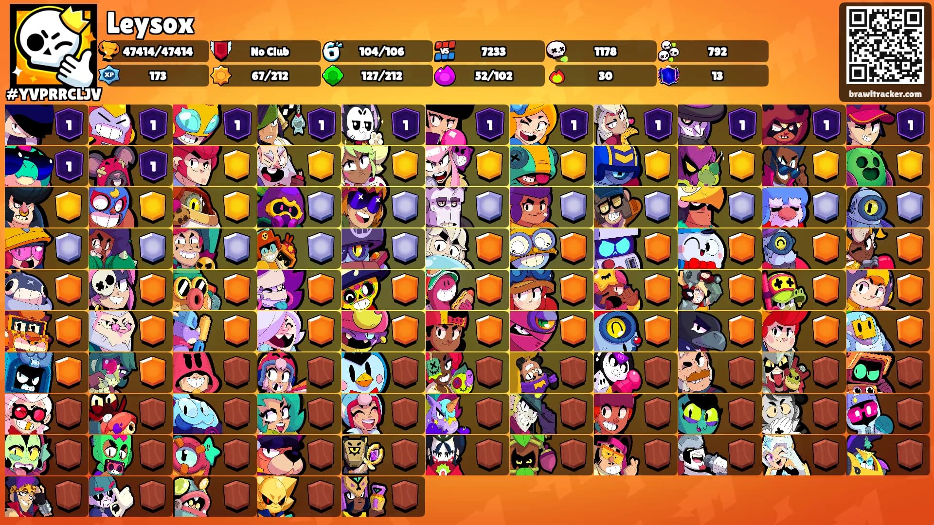 Leysox's Ranks